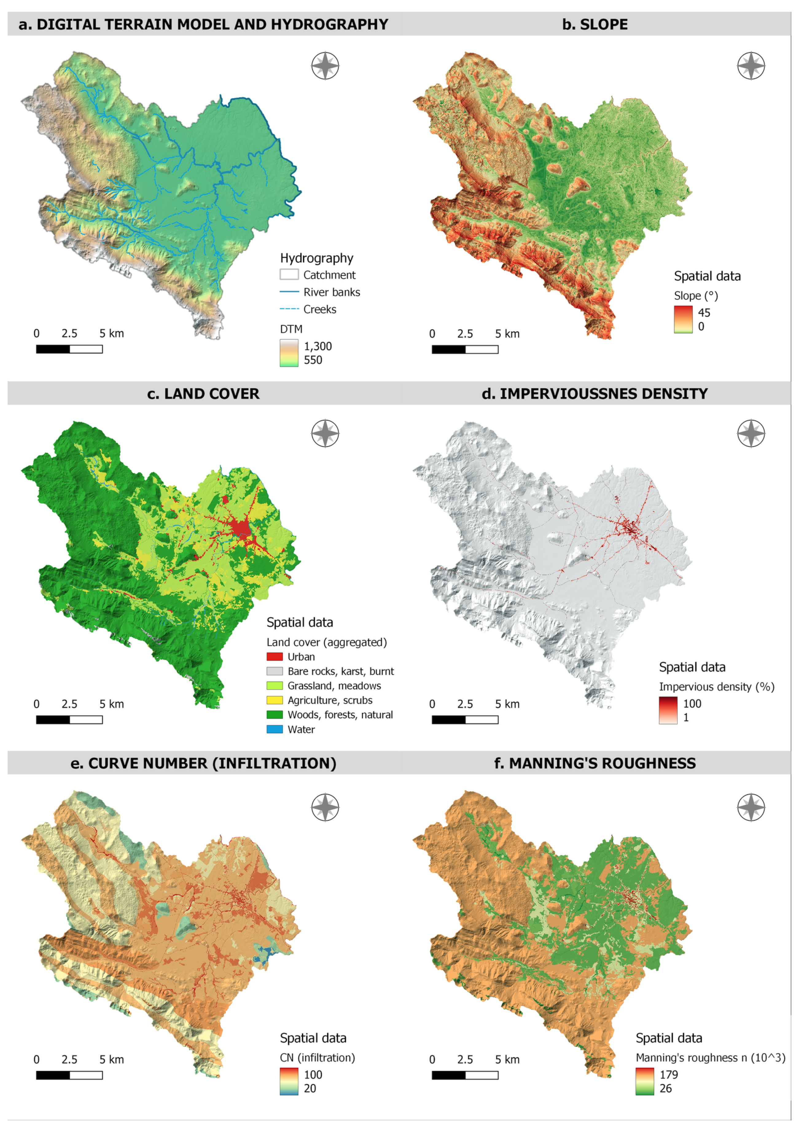 Sustainability 15 01197 g004