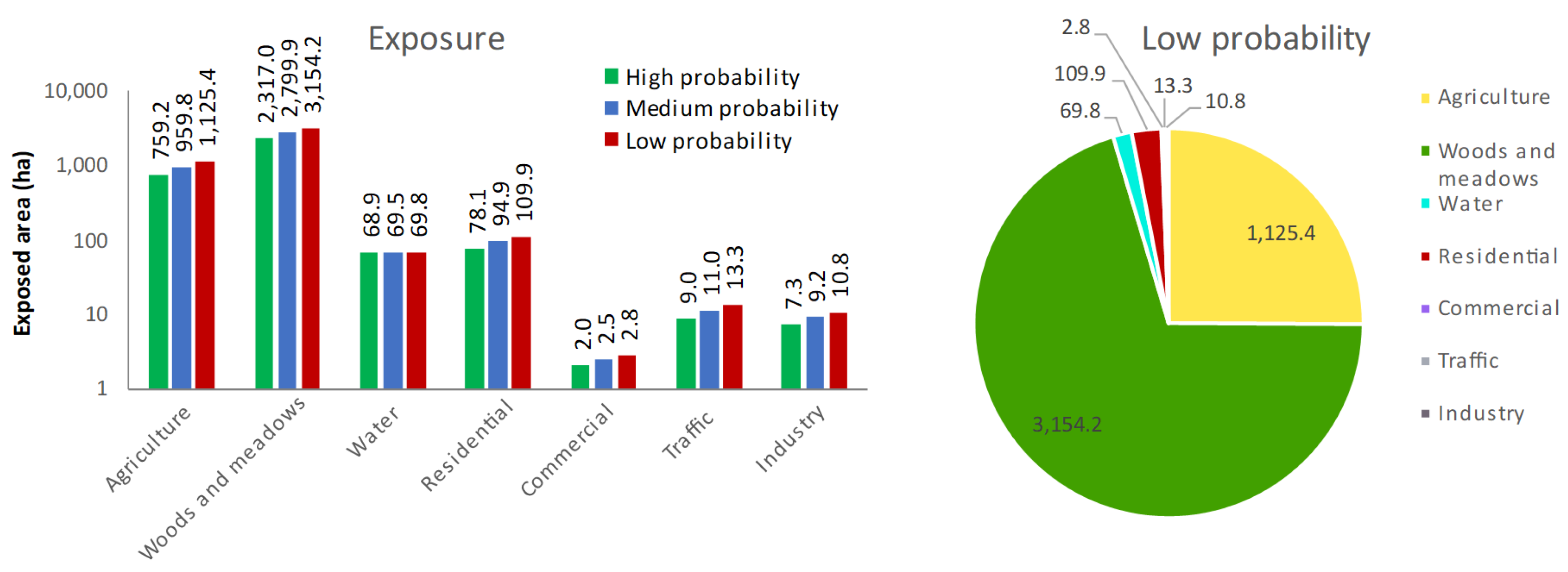 Sustainability 15 01197 g013