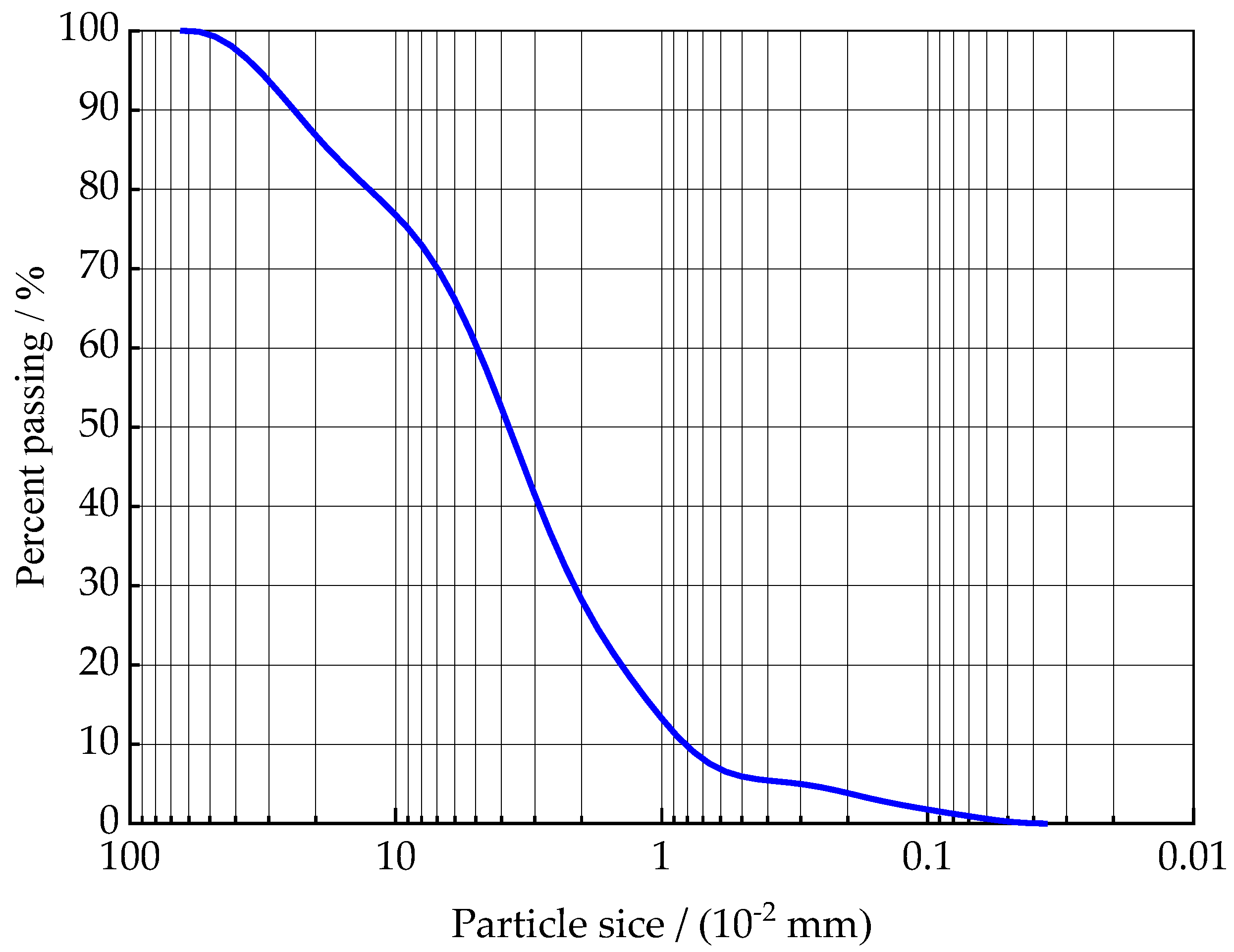 Sustainability 15 01205 g002 Sustainability 15 01205 g002