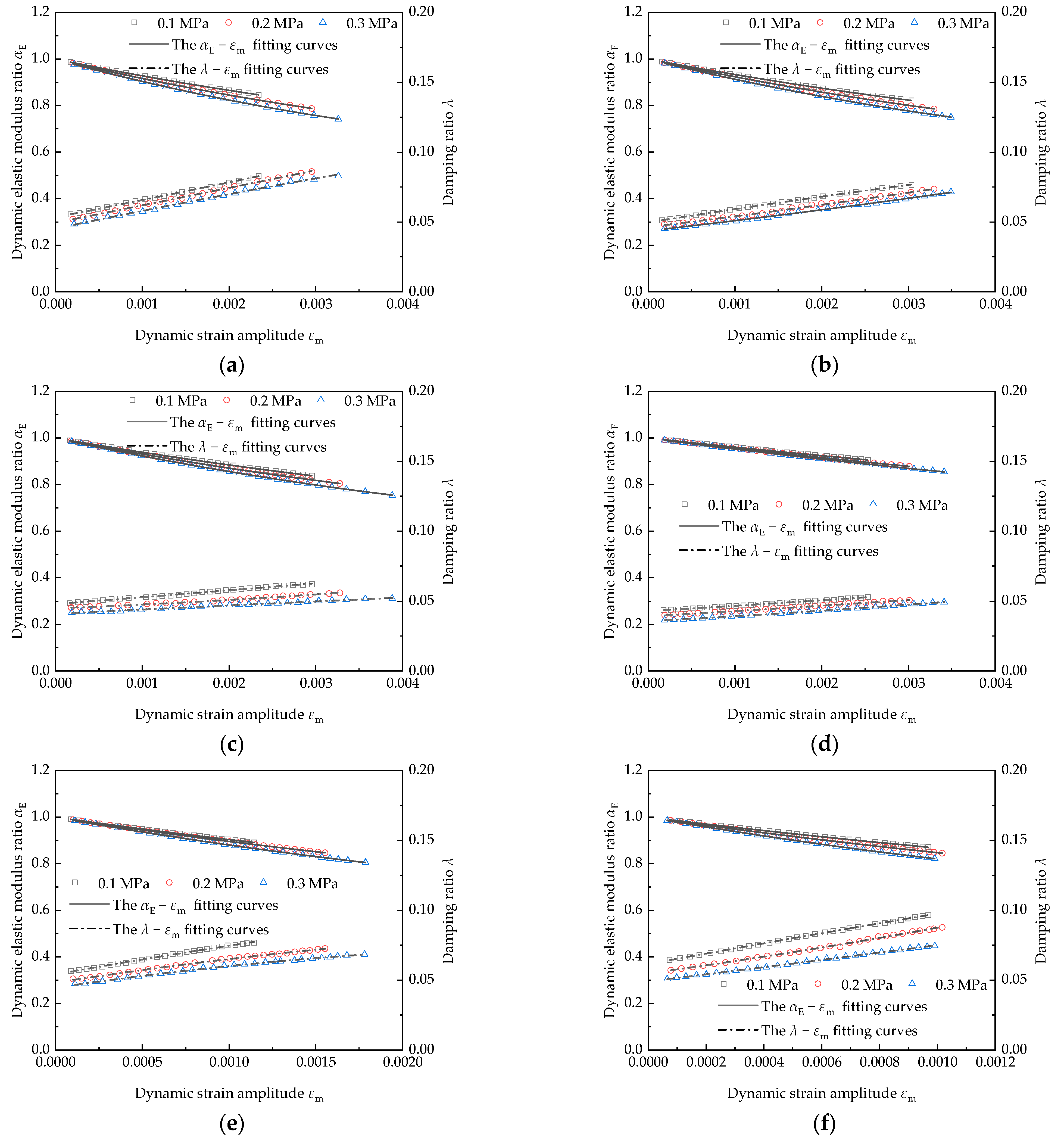 Sustainability 15 01205 g007a Sustainability 15 01205 g007a