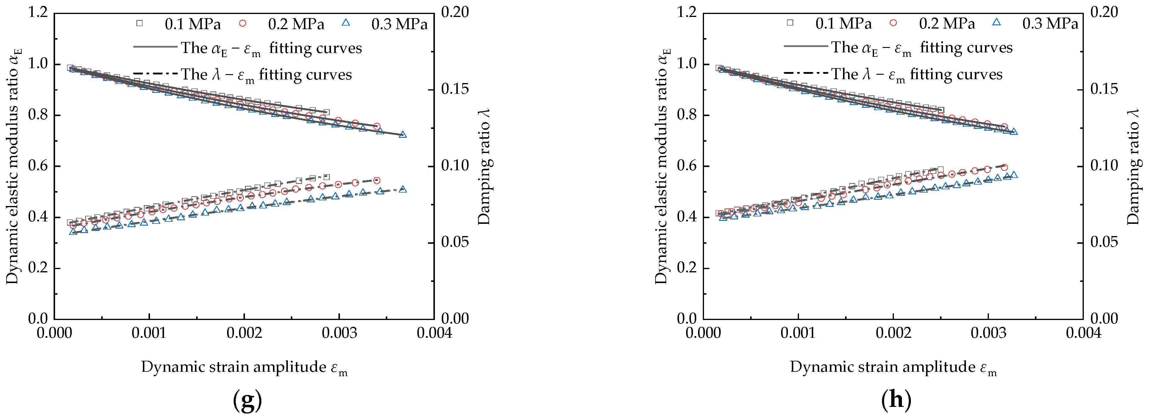 Sustainability 15 01205 g007b Sustainability 15 01205 g007b