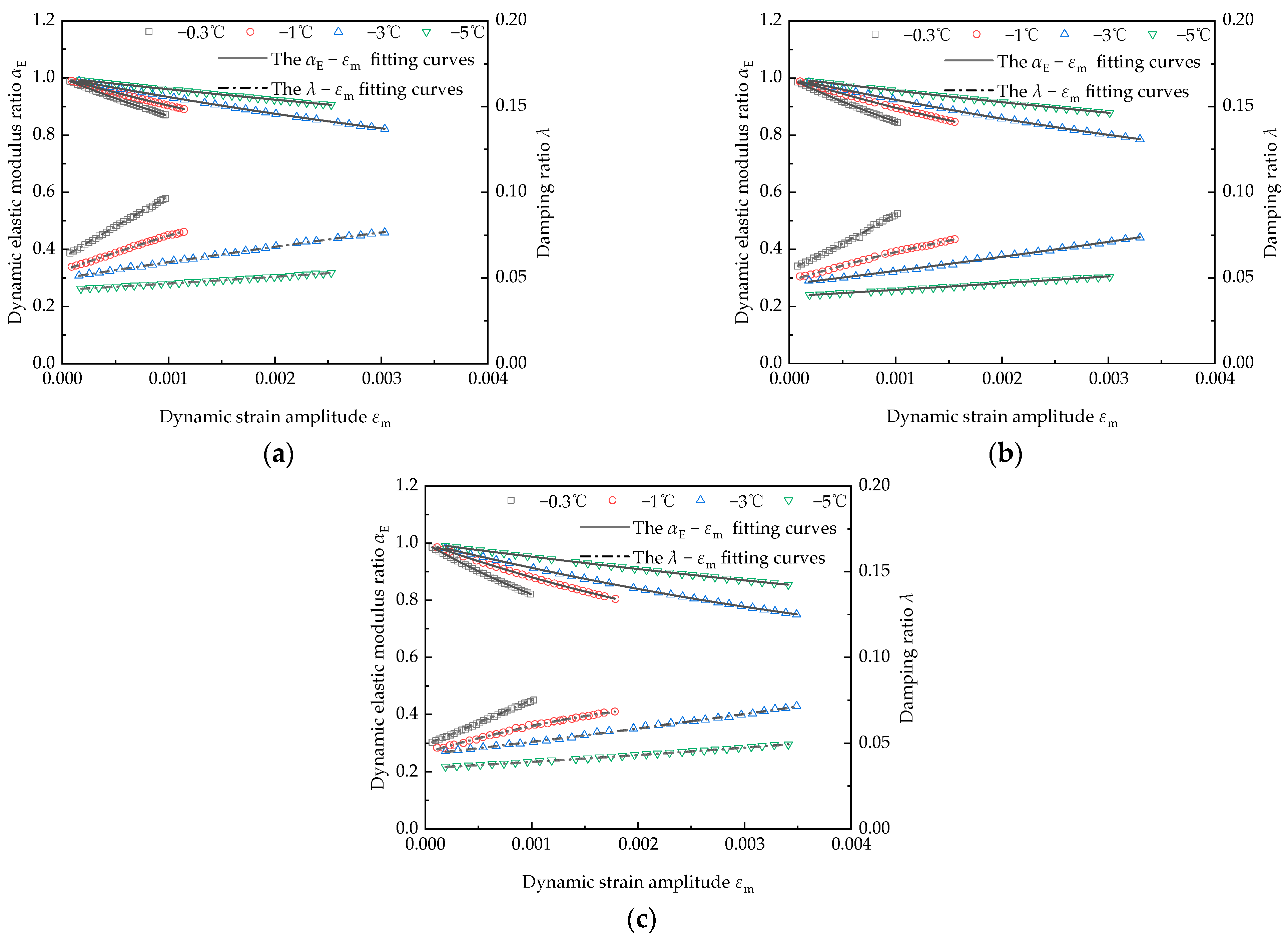 Sustainability 15 01205 g009 Sustainability 15 01205 g009
