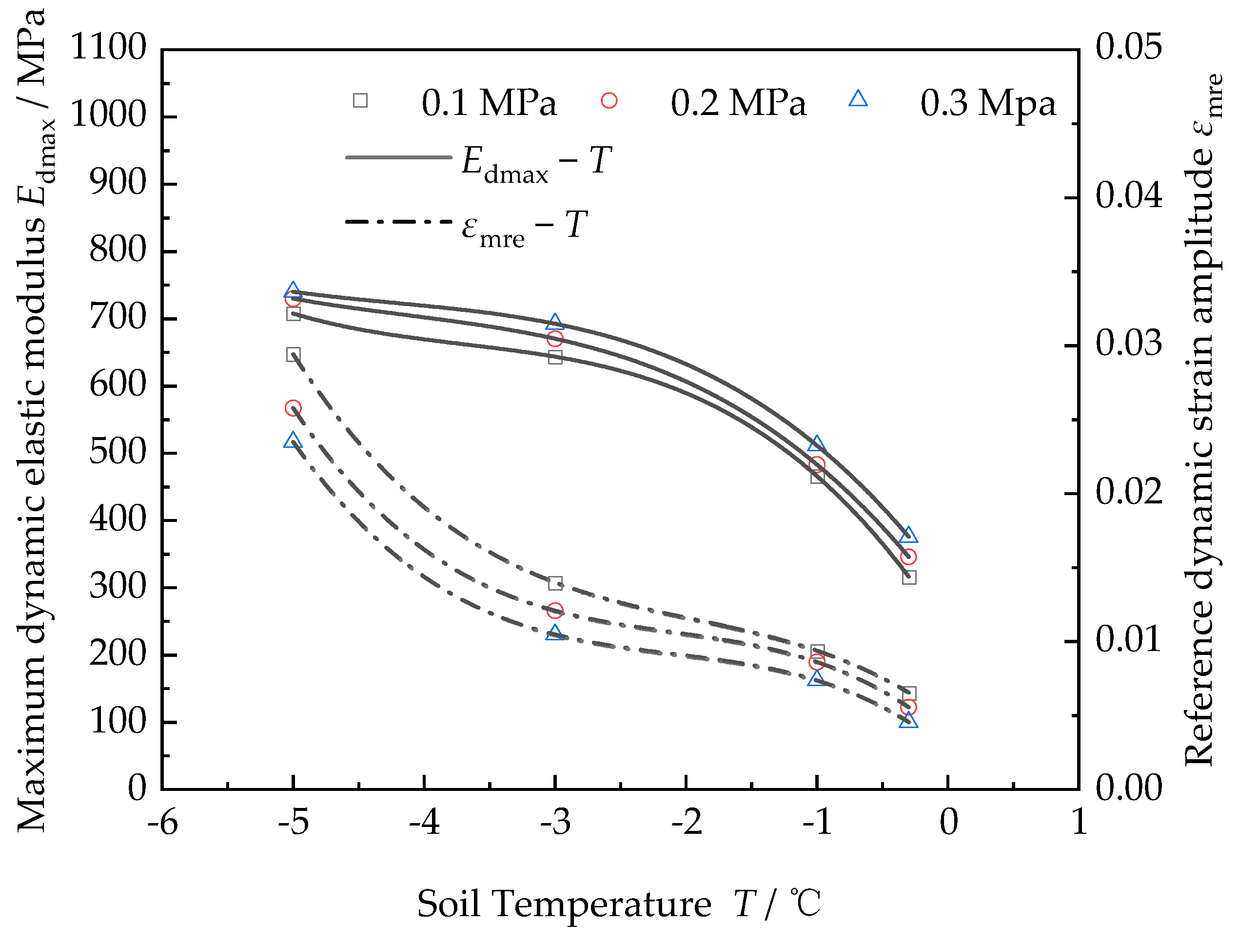Sustainability 15 01205 g010 Sustainability 15 01205 g010
