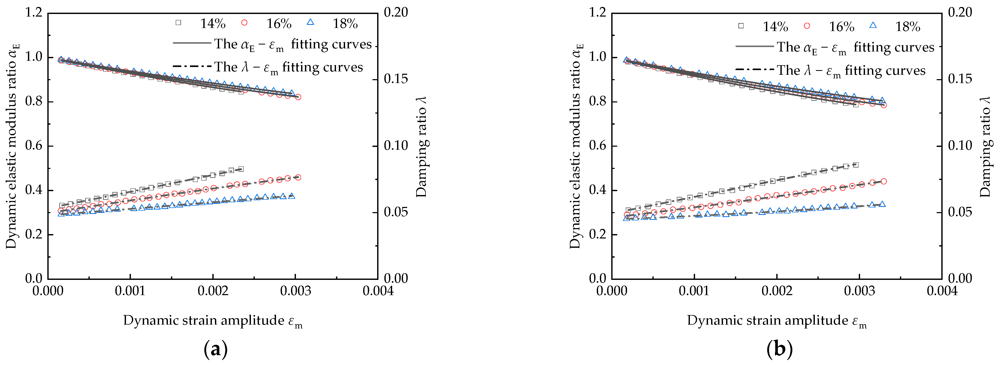 Sustainability 15 01205 g011a Sustainability 15 01205 g011a