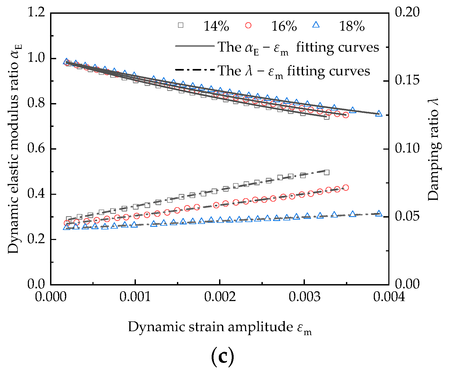 Sustainability 15 01205 g011b Sustainability 15 01205 g011b