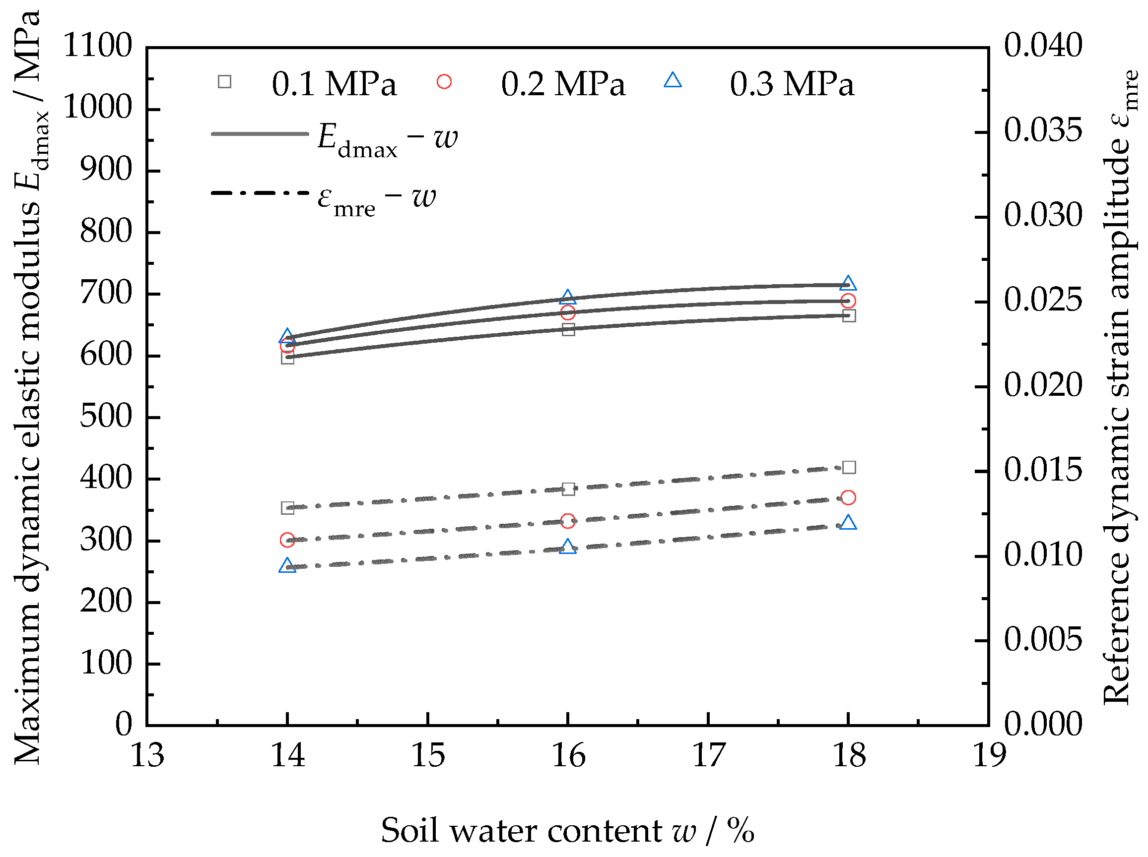 Sustainability 15 01205 g012 Sustainability 15 01205 g012
