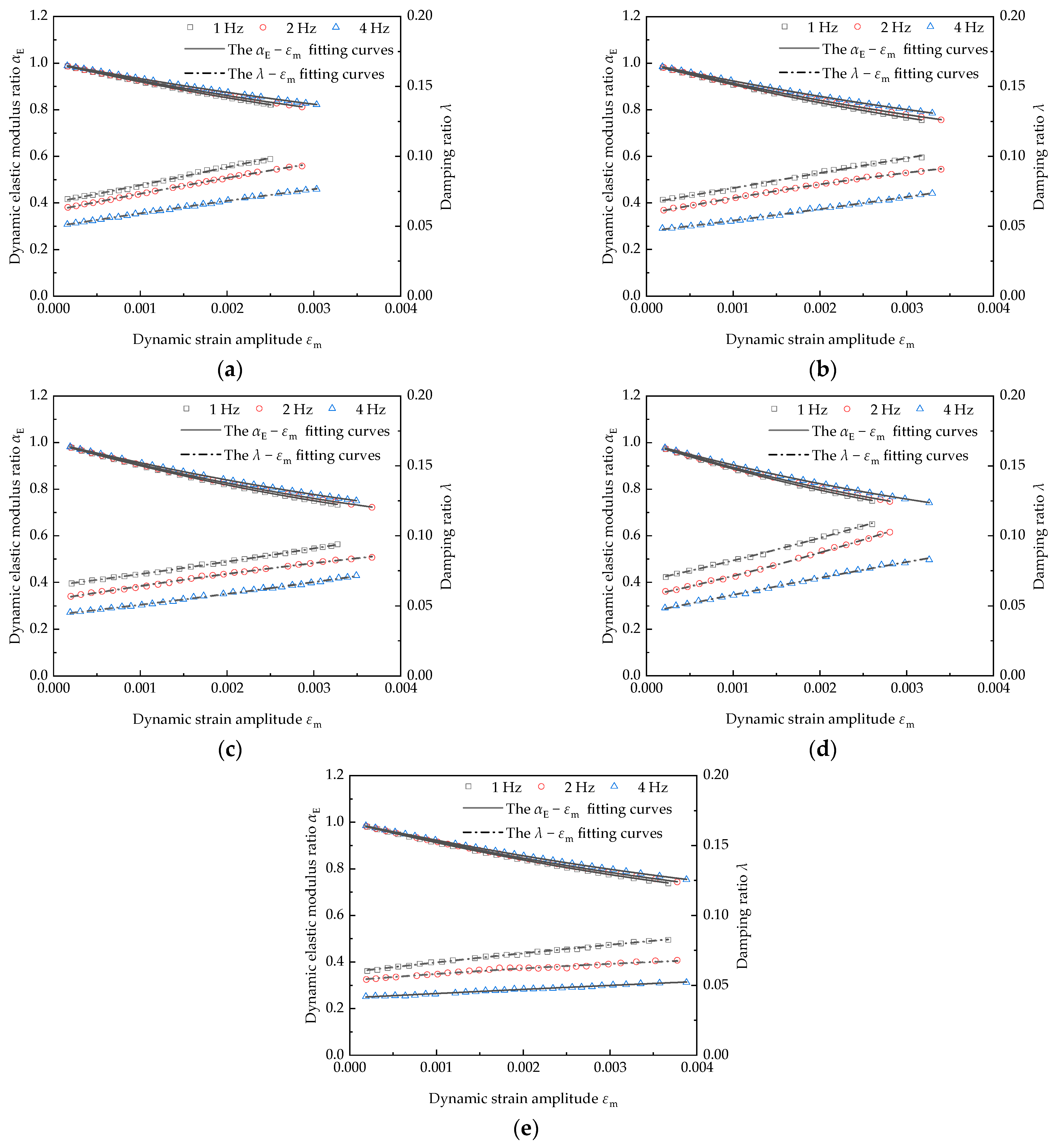 Sustainability 15 01205 g013 Sustainability 15 01205 g013