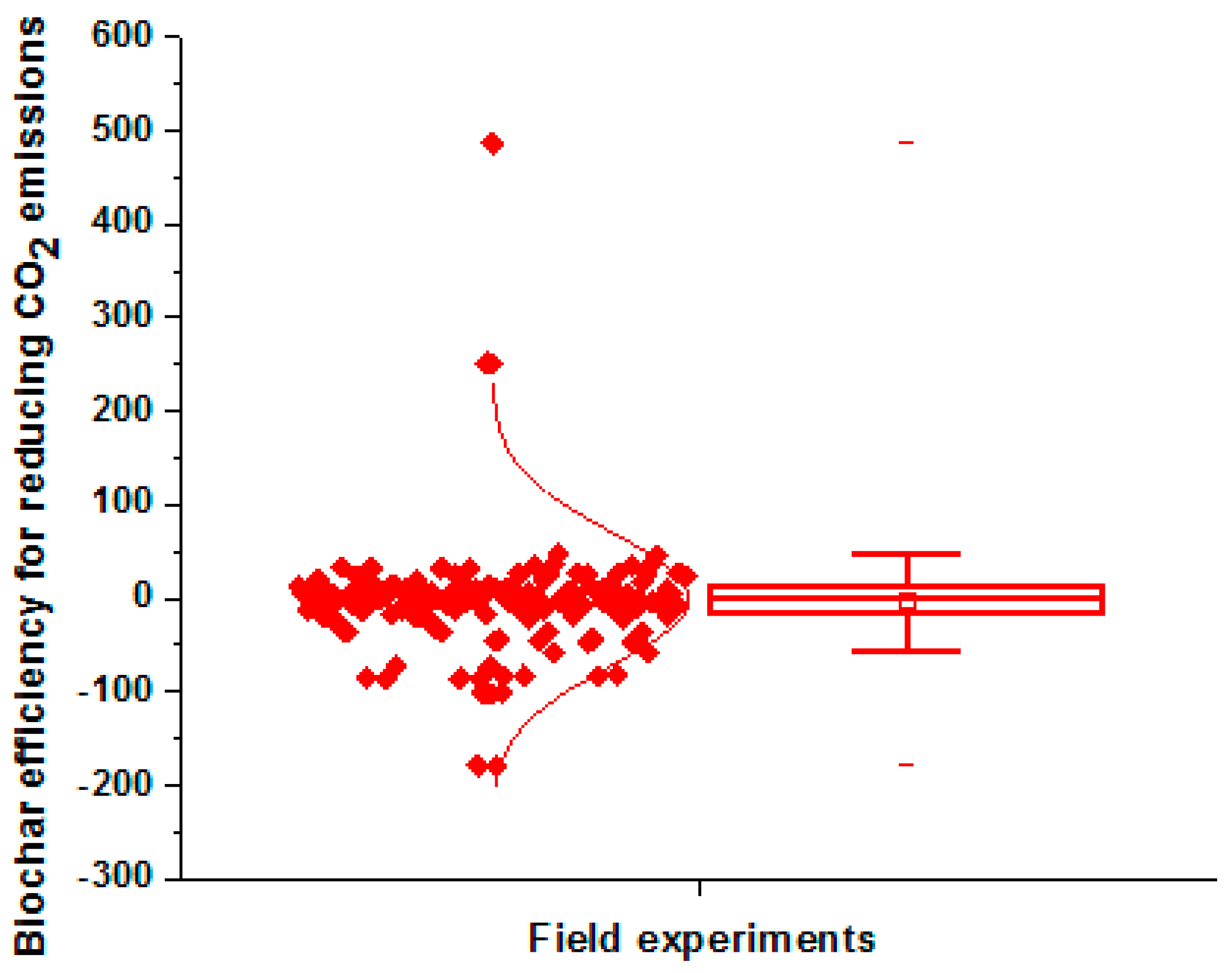 Sustainability 15 01206 g002 Sustainability 15 01206 g002