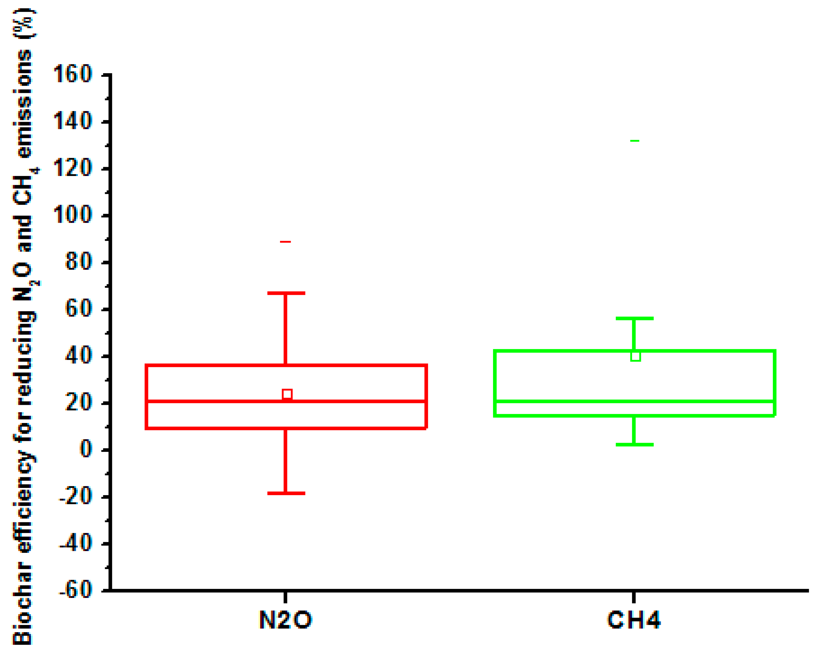 Sustainability 15 01206 g003 Sustainability 15 01206 g003