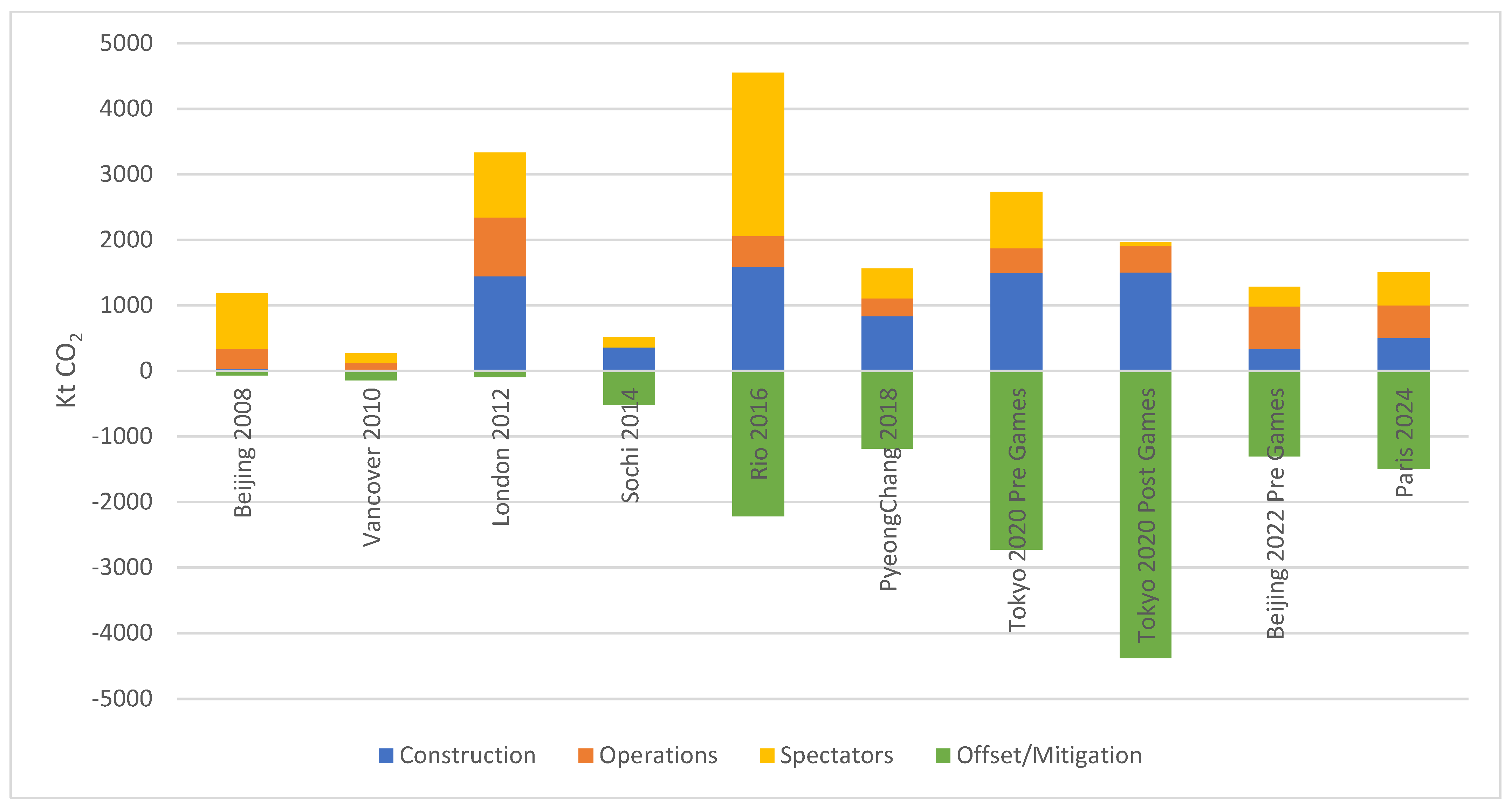 Sustainability 15 01207 g002