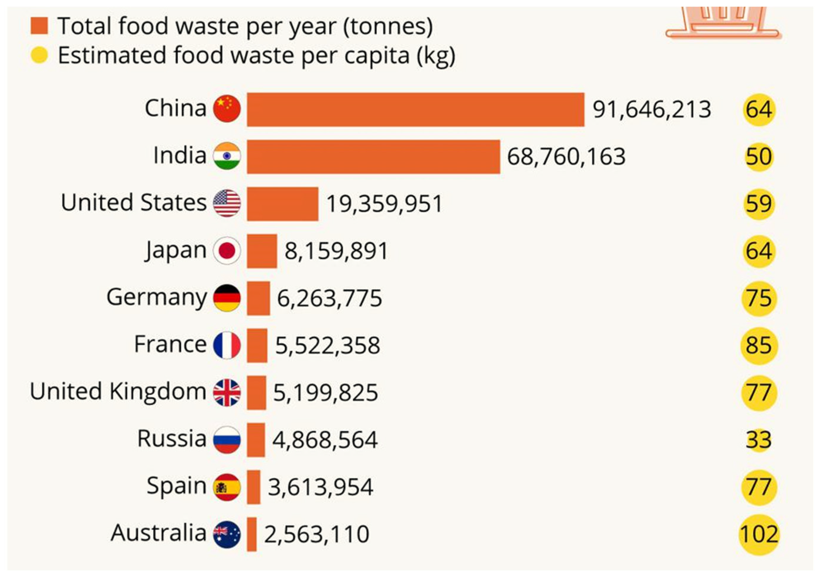 Sustainability 15 01213 g002