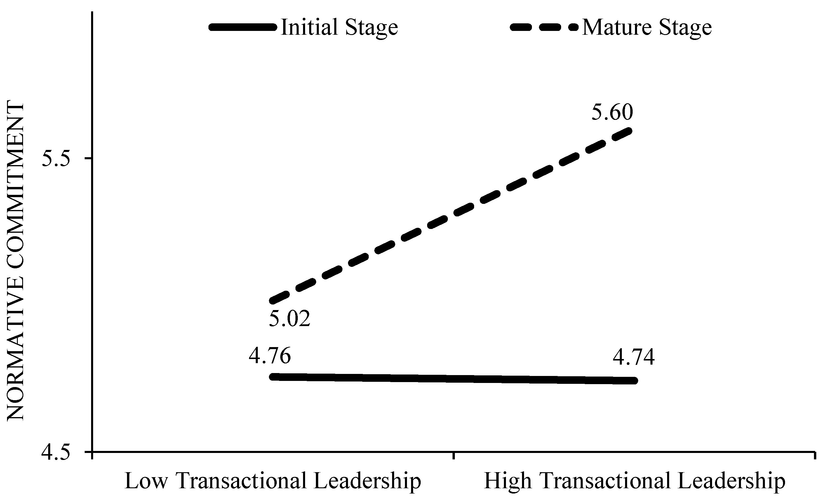 Sustainability 15 01219 g003