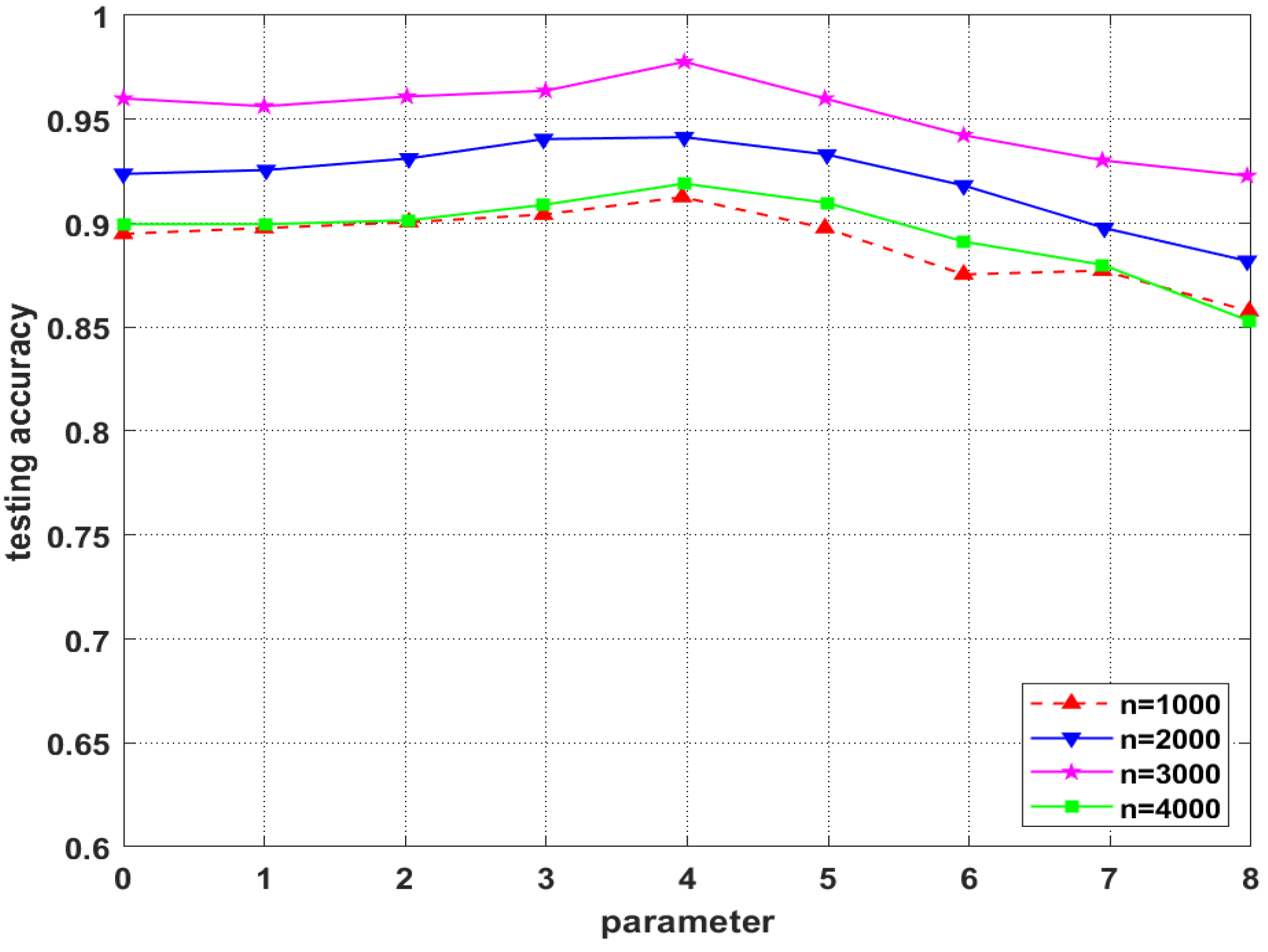 Sustainability 15 01226 g009