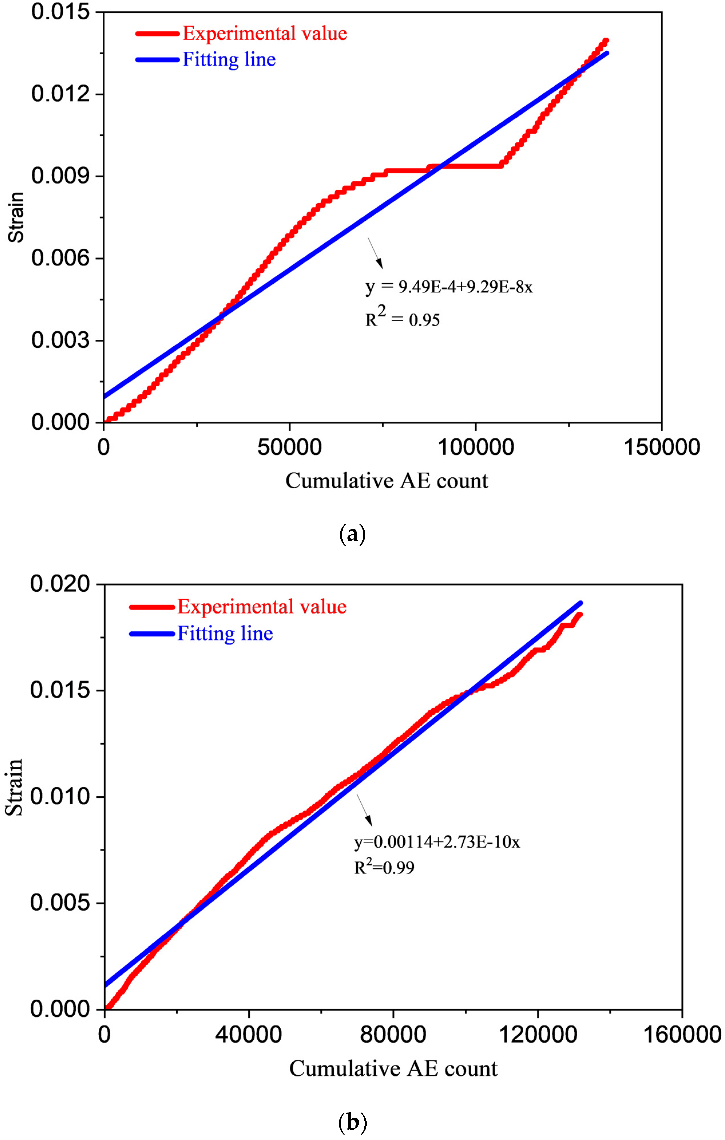 Sustainability 15 01236 g005
