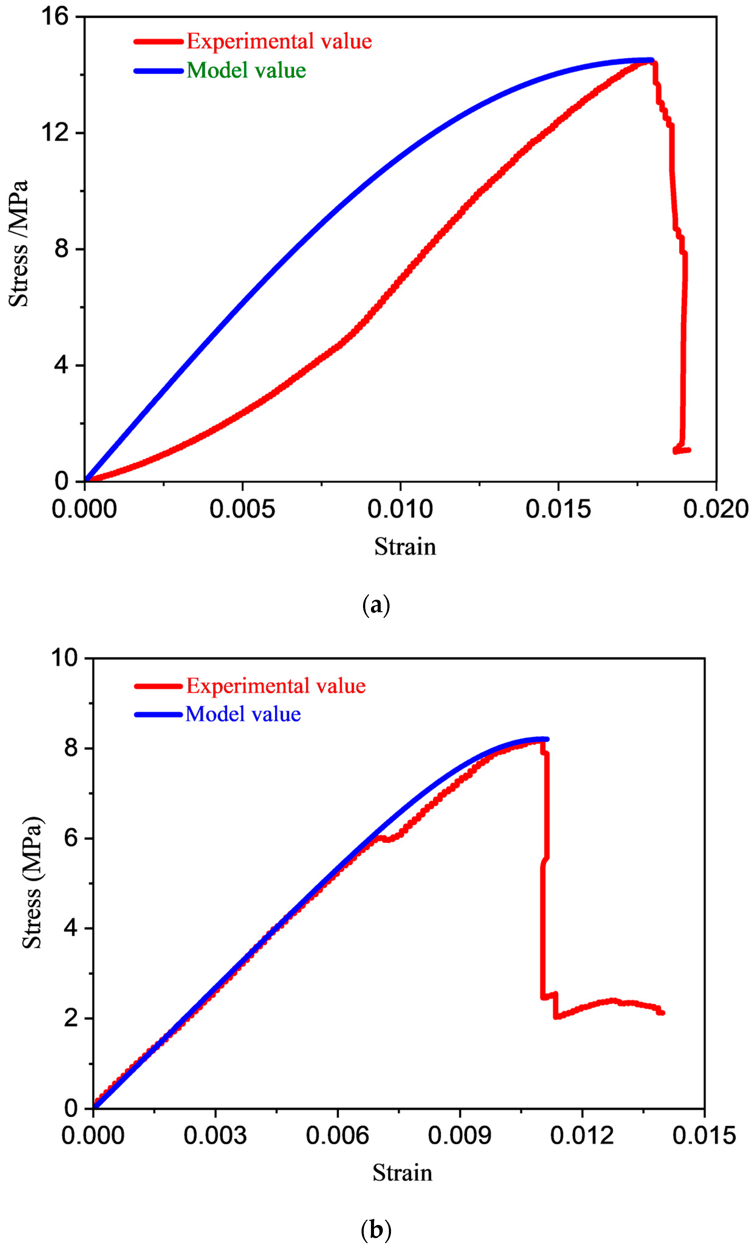 Sustainability 15 01236 g006