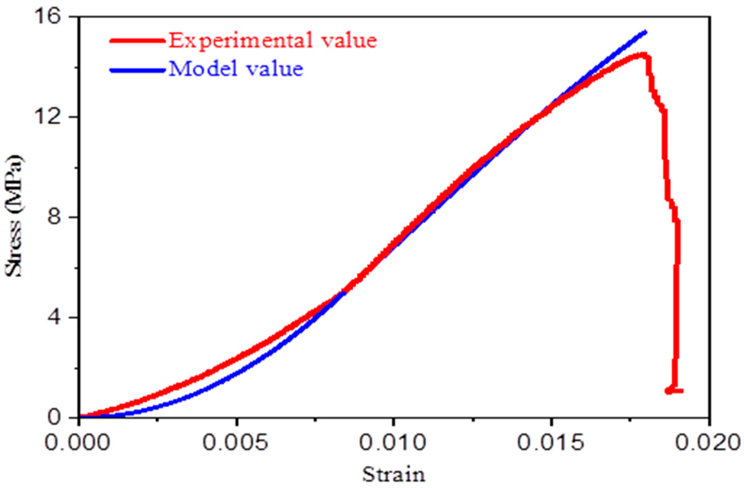 Sustainability 15 01236 g007