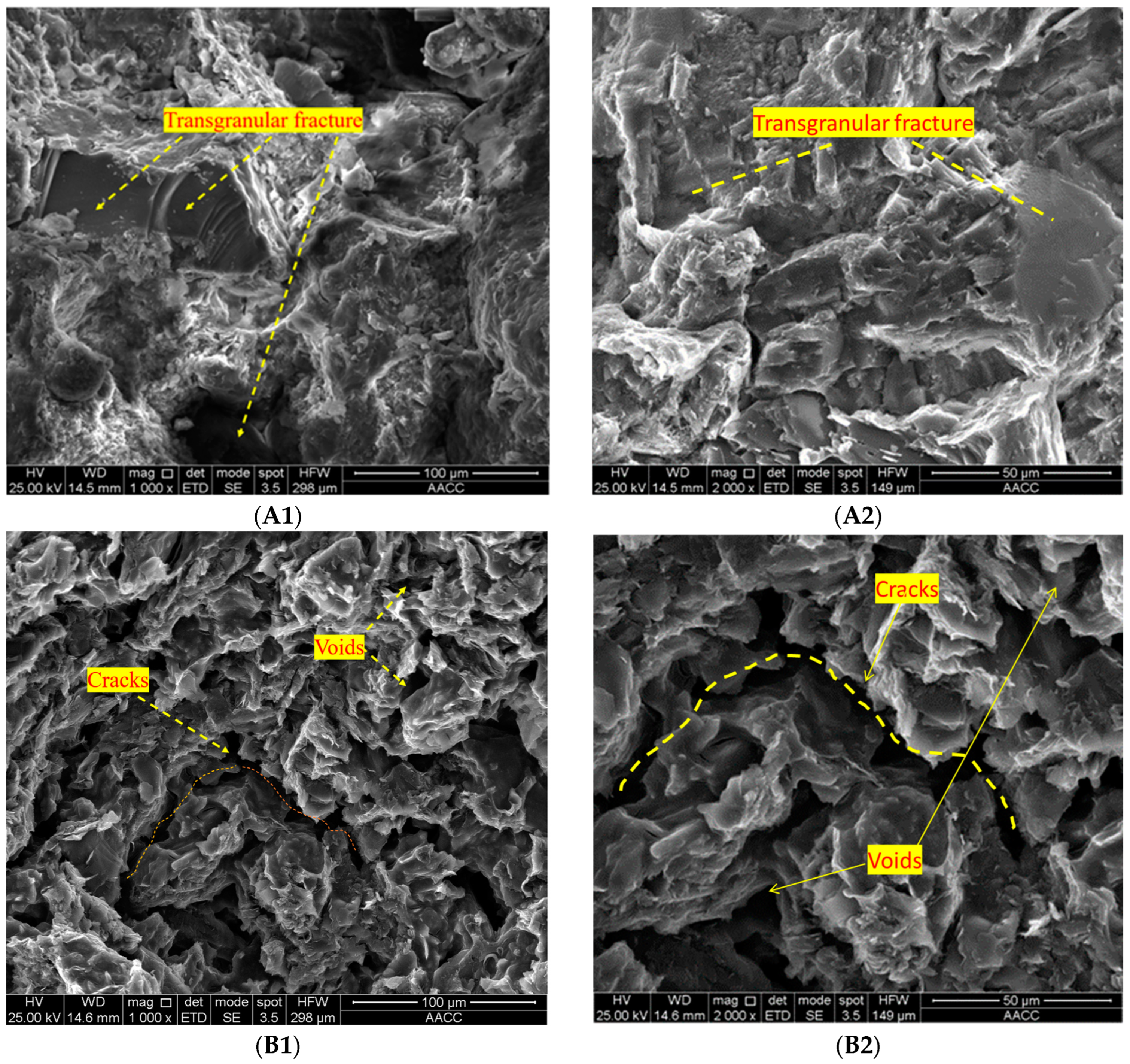 Sustainability 15 01236 g008