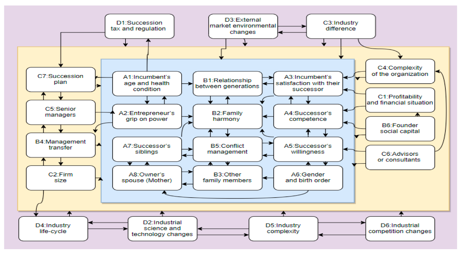 Sustainability 15 01237 g001