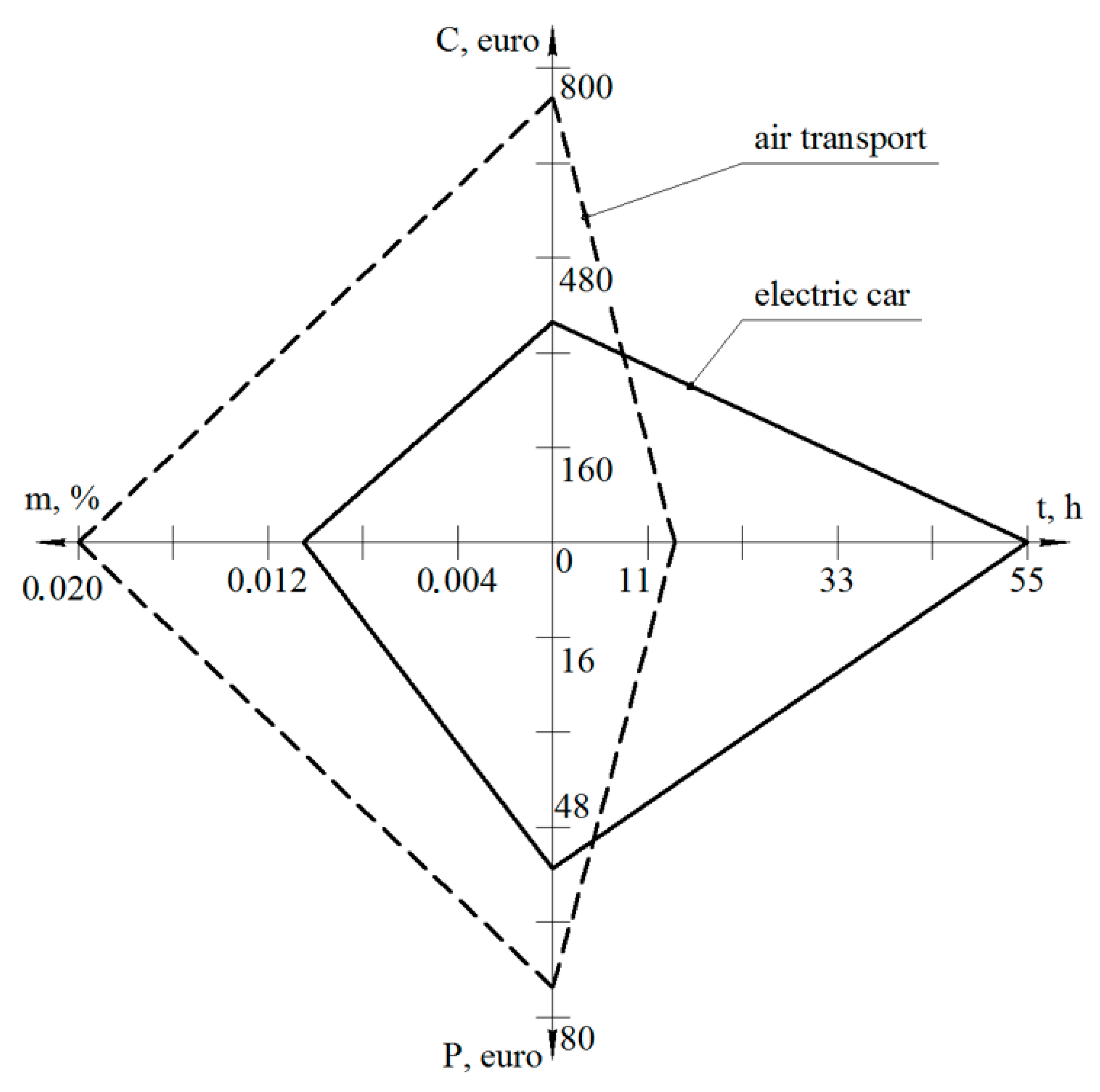 Sustainability 15 01238 g001 Sustainability 15 01238 g001