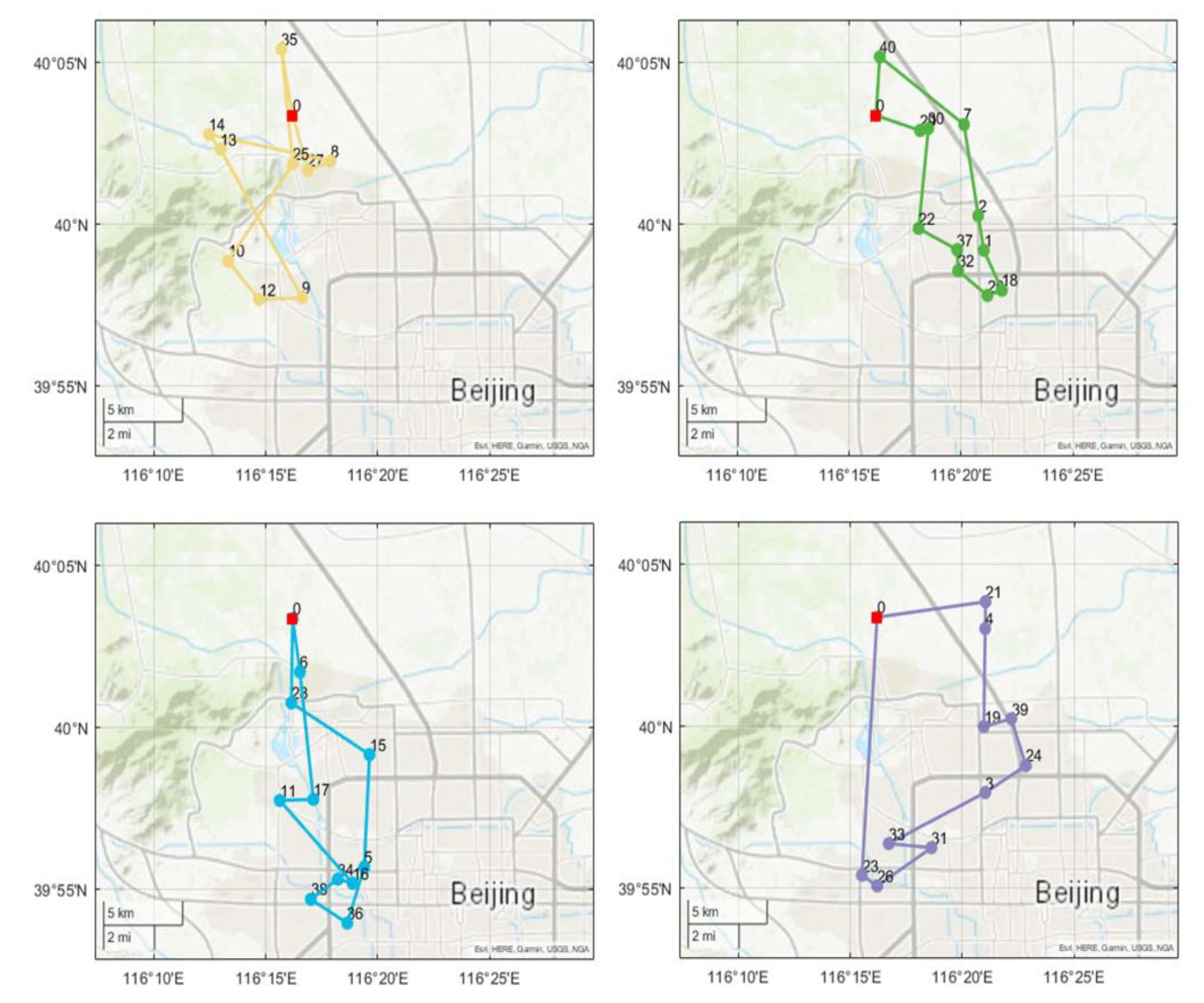 Sustainability 15 01252 g007 Sustainability 15 01252 g007