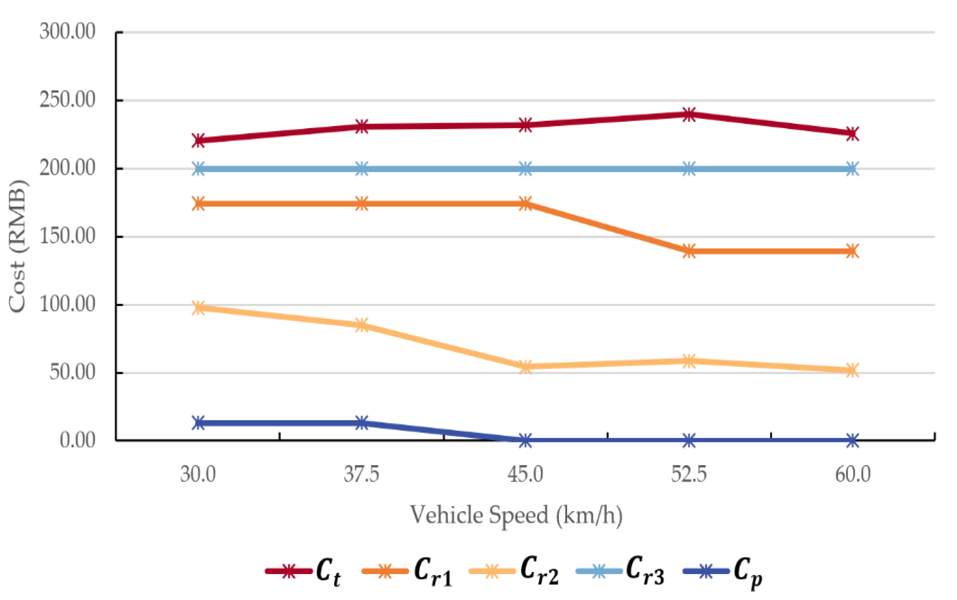 Sustainability 15 01252 g008 Sustainability 15 01252 g008