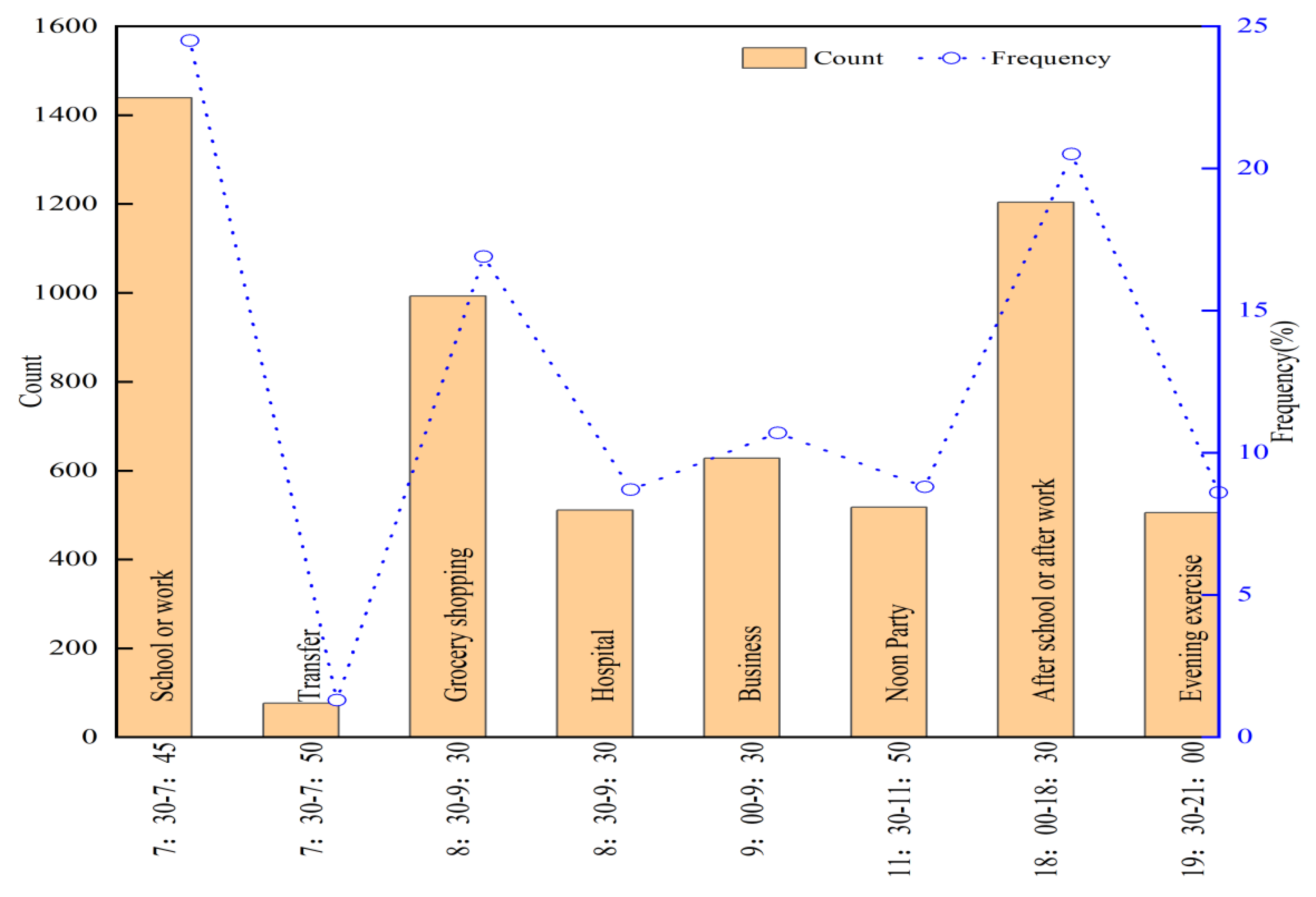 Sustainability 15 01261 g001