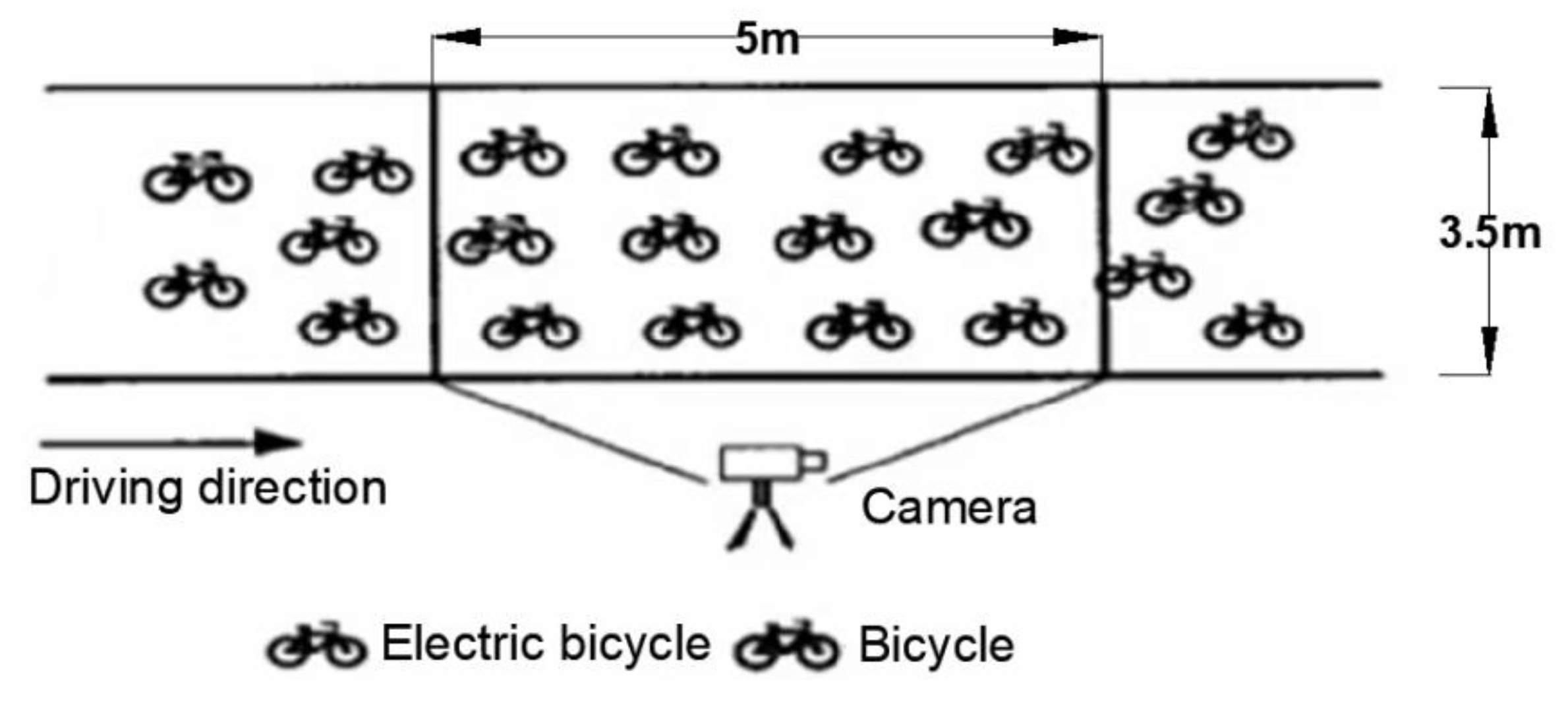 Sustainability 15 01261 g006