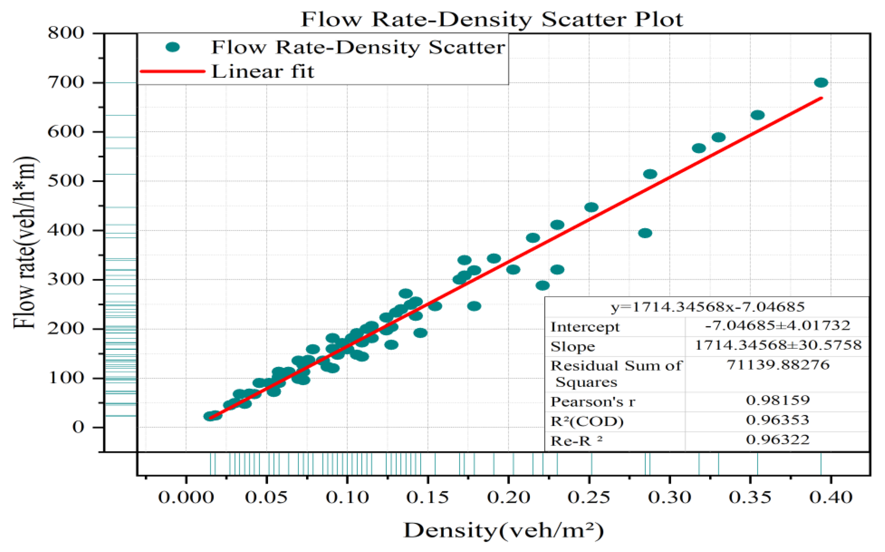 Sustainability 15 01261 g008