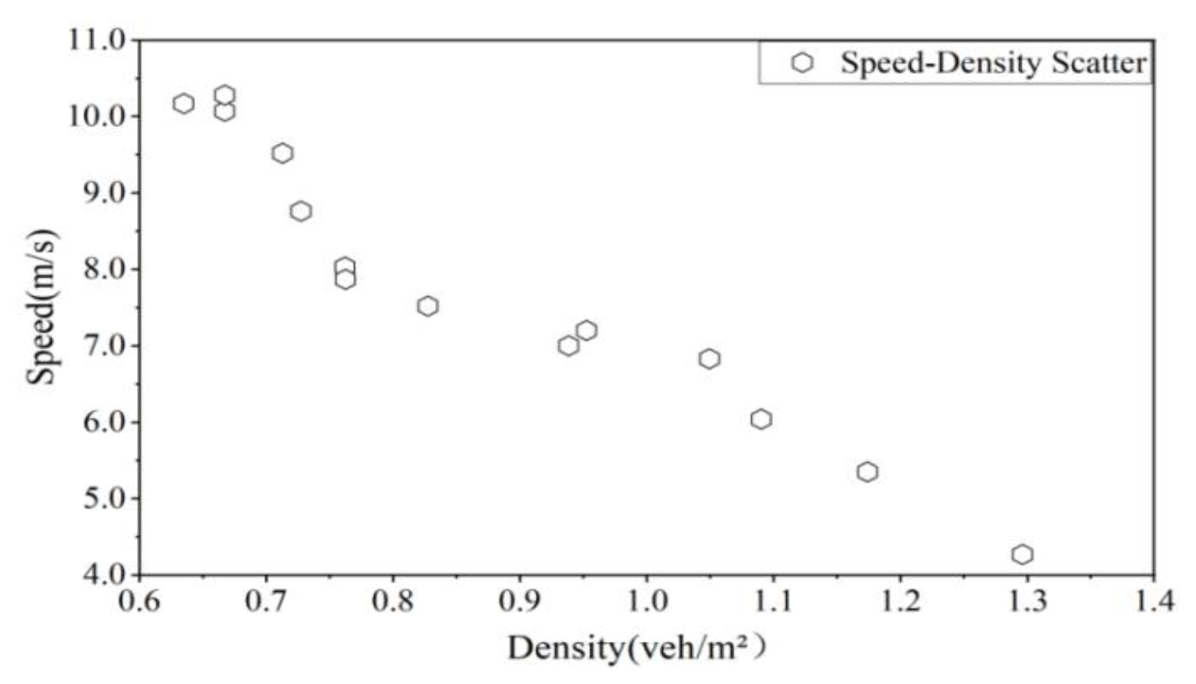 Sustainability 15 01261 g010
