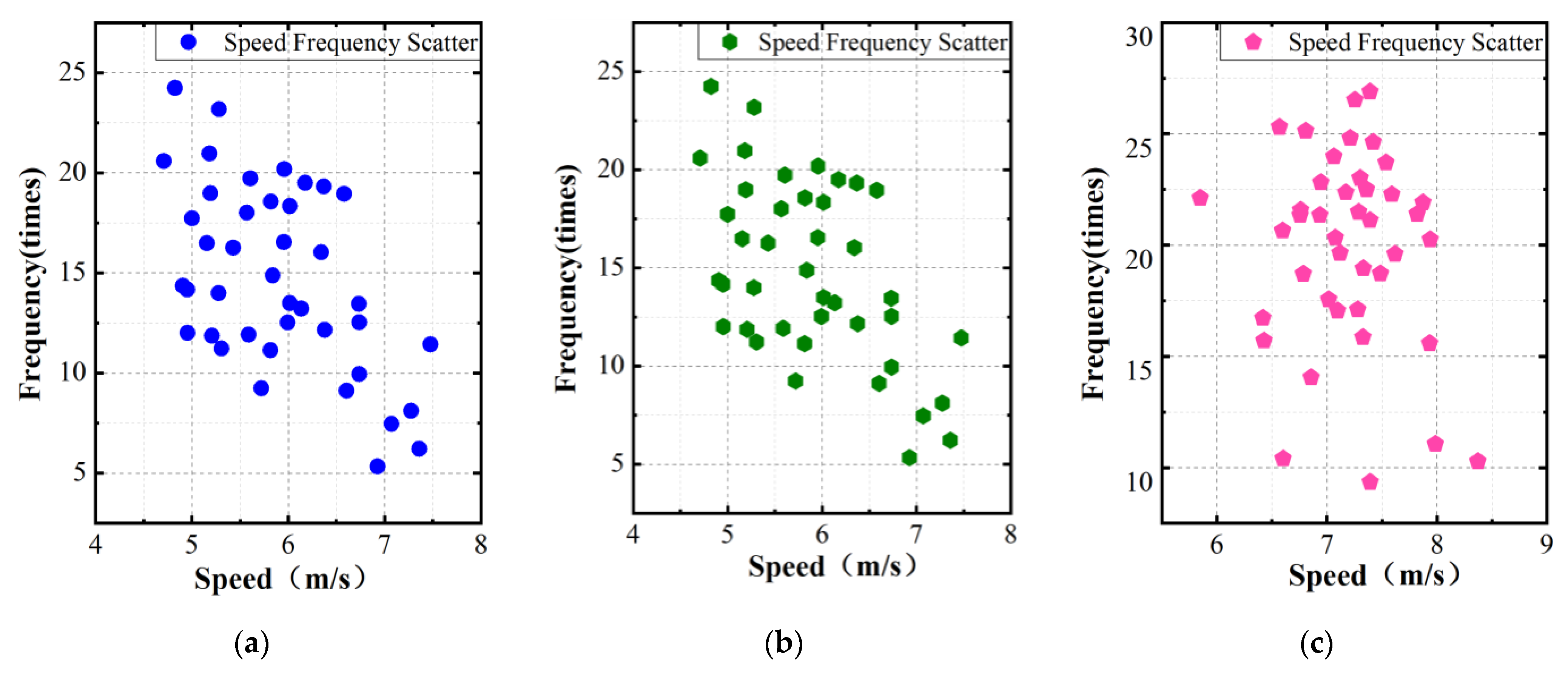Sustainability 15 01261 g013