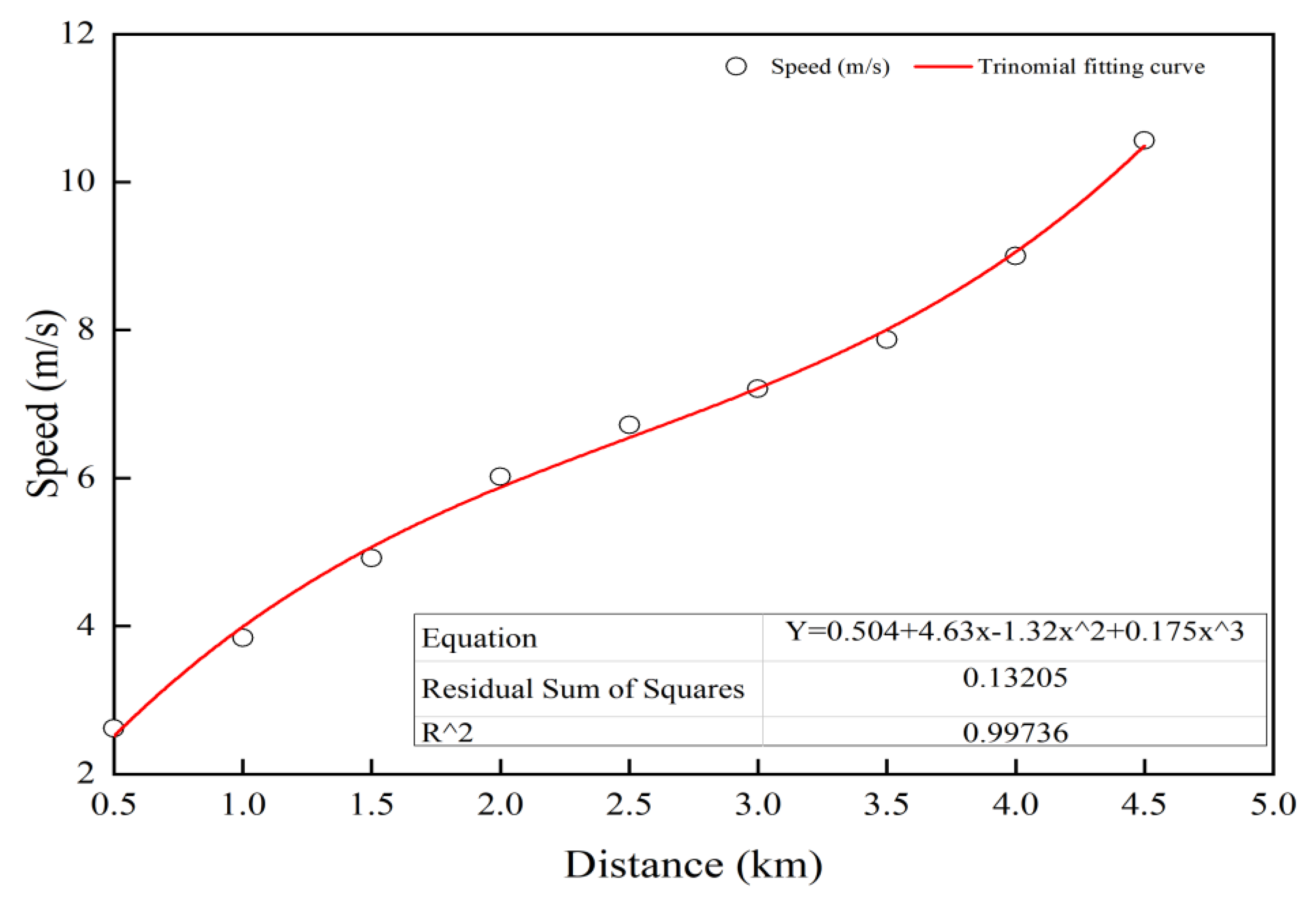 Sustainability 15 01261 g015