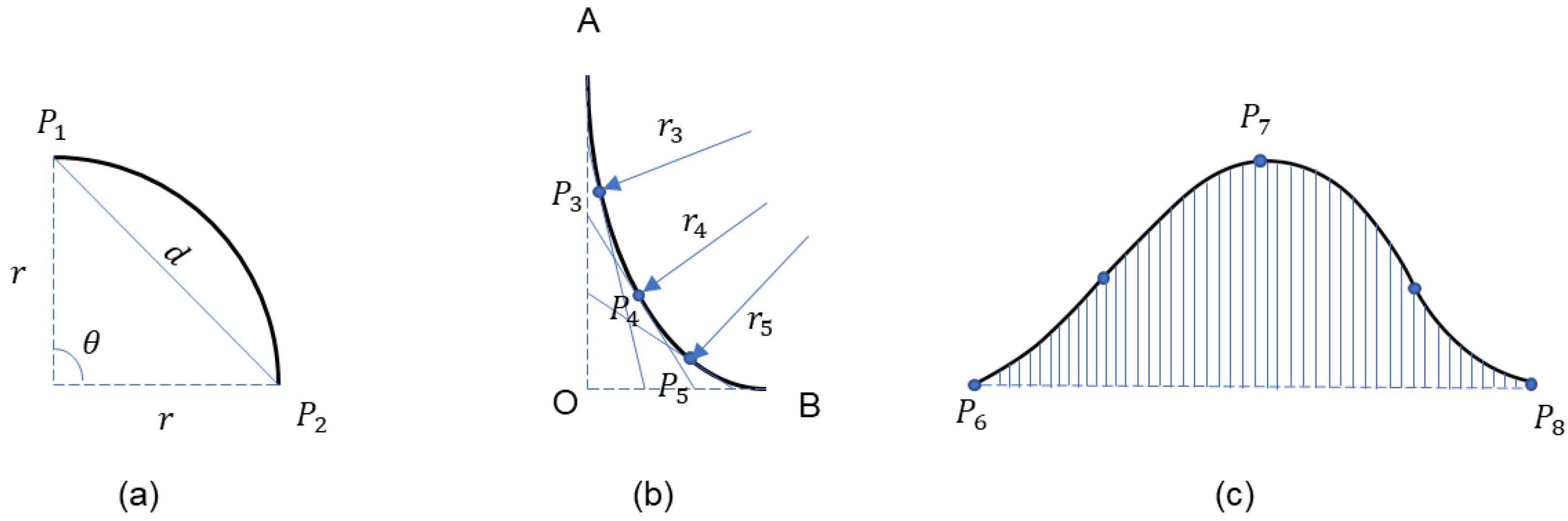 Sustainability 15 01268 g002