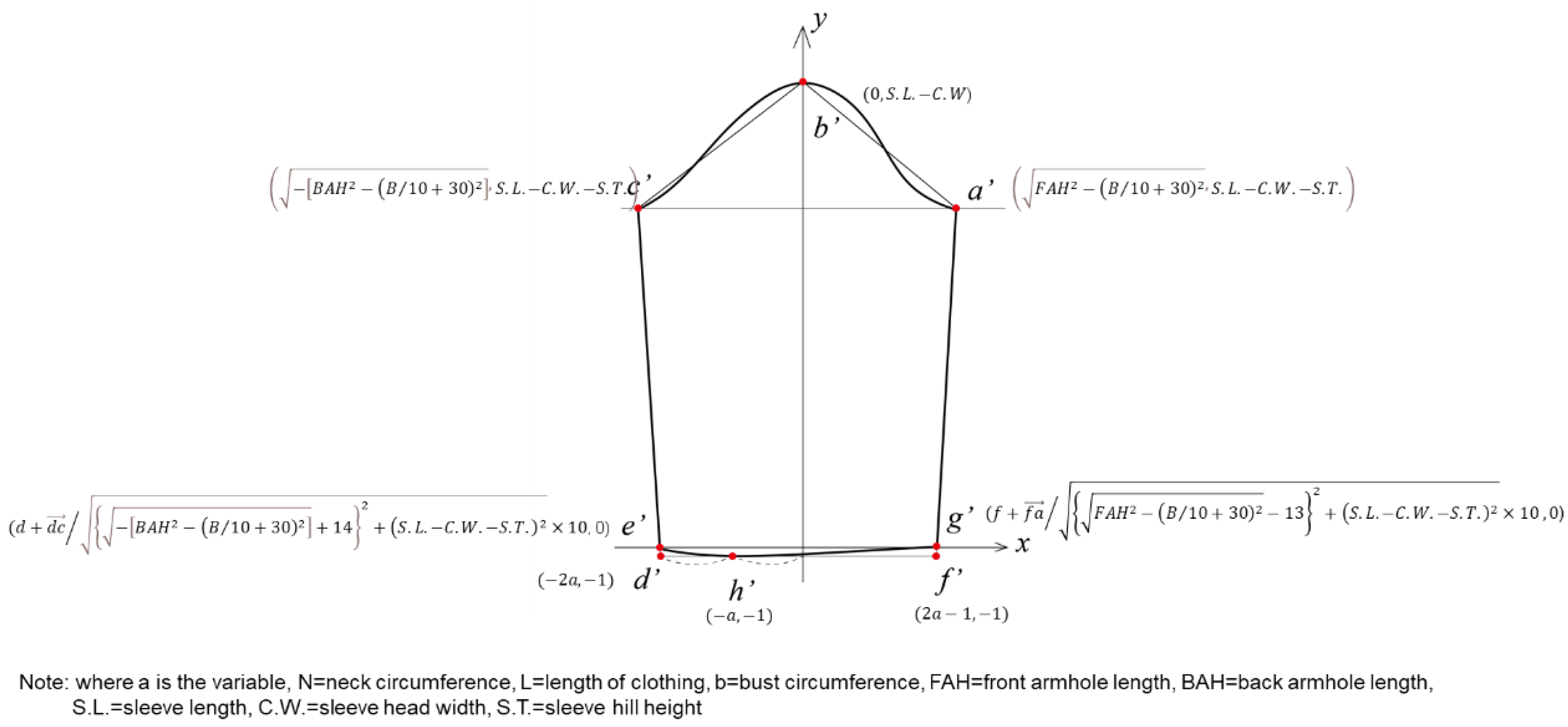 Sustainability 15 01268 g004
