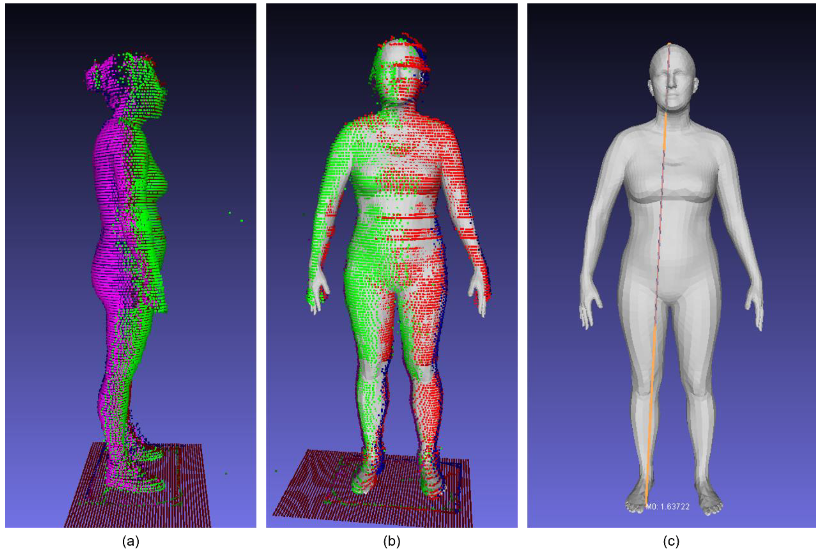 Sustainability 15 01268 g008