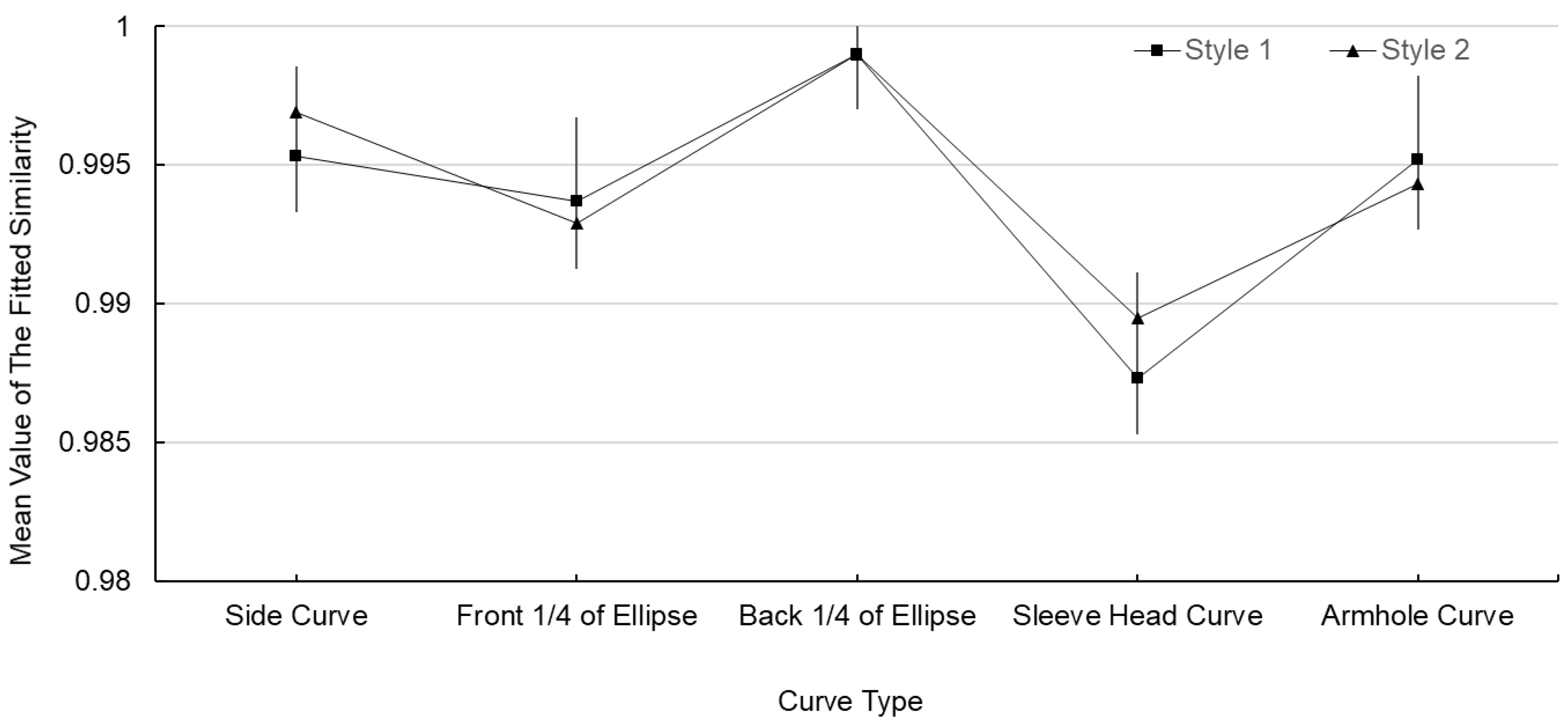 Sustainability 15 01268 g012