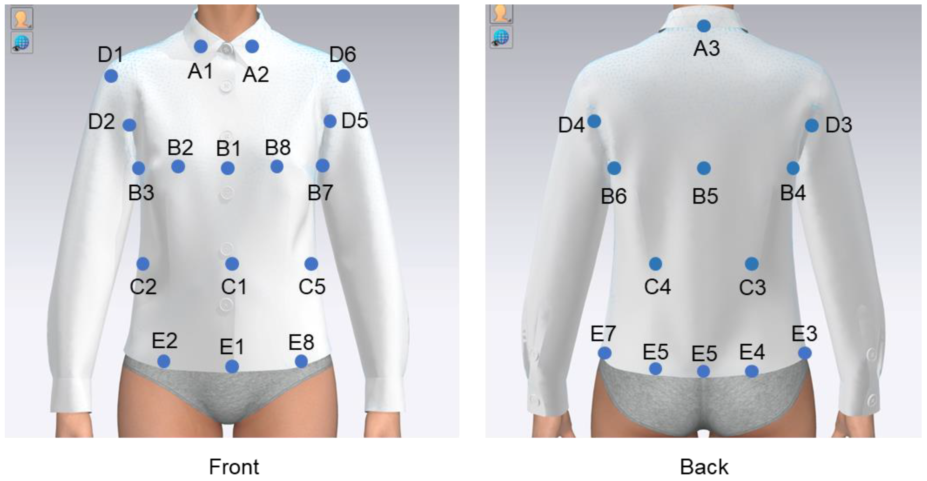 Sustainability 15 01268 g015