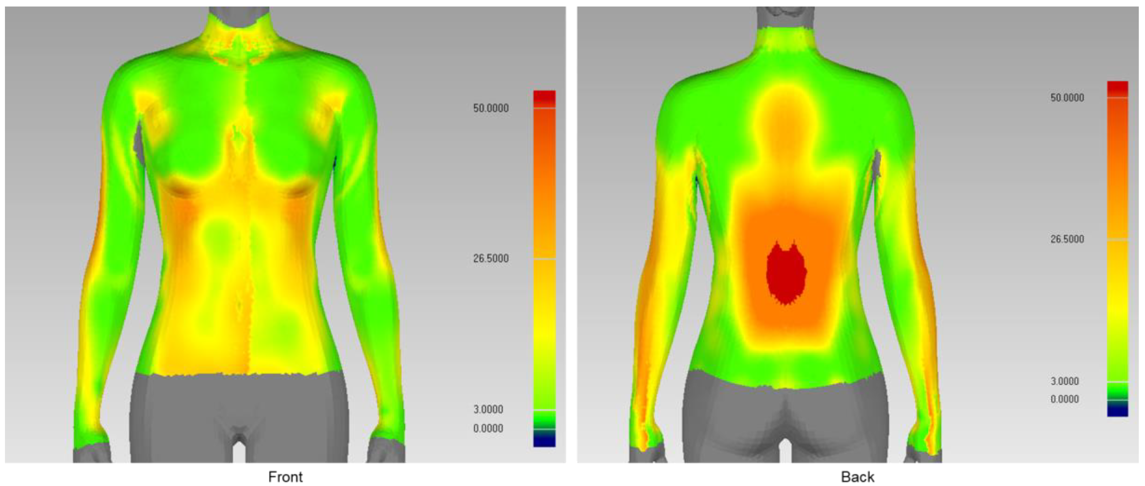 Sustainability 15 01268 g017