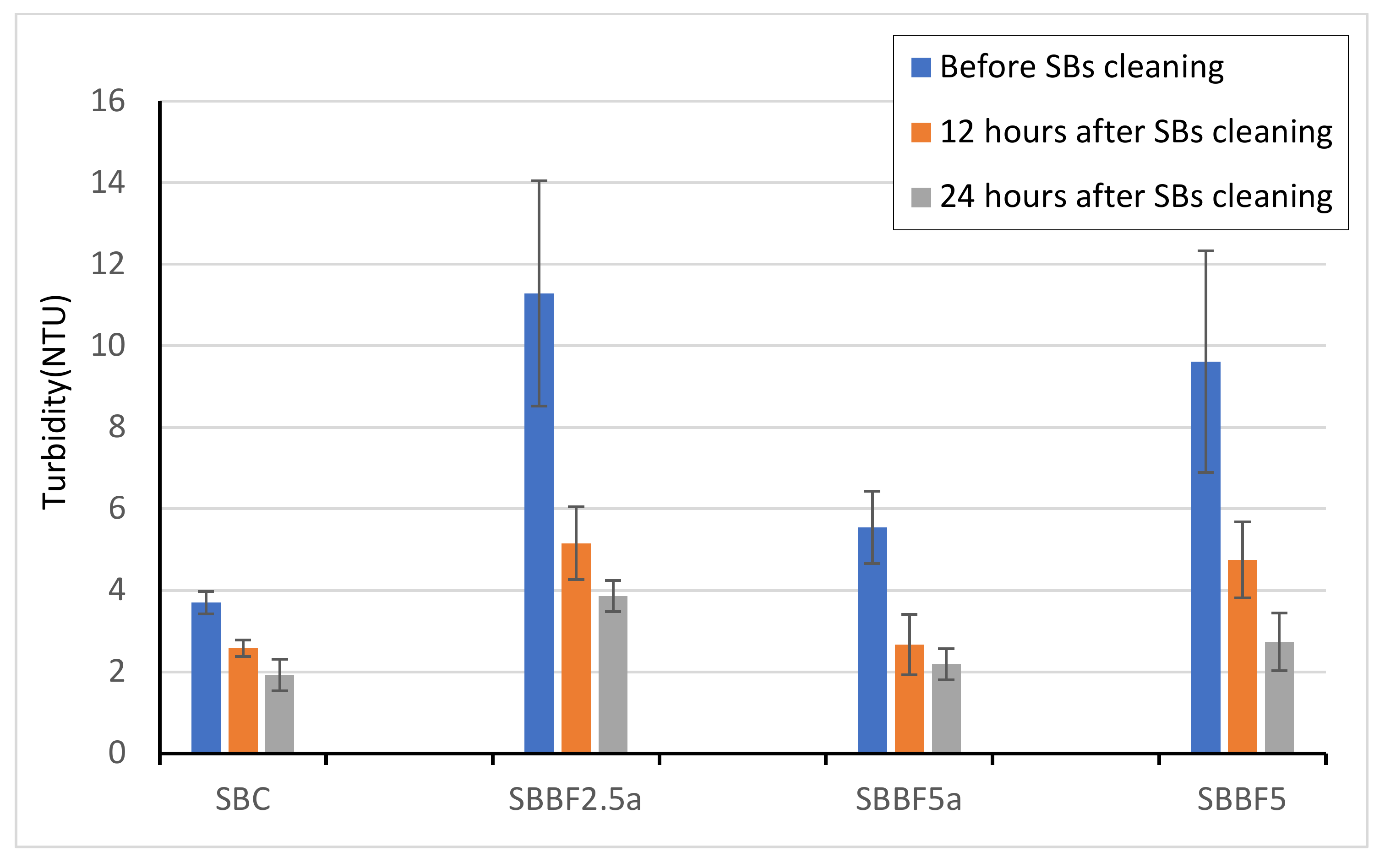 Sustainability 15 01271 g002
