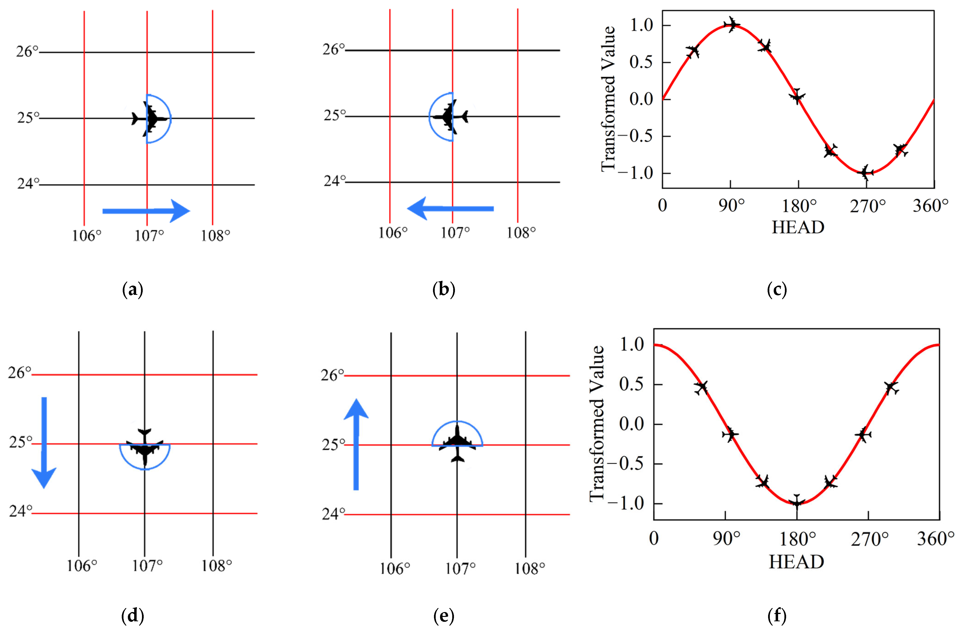 Sustainability 15 01272 g003