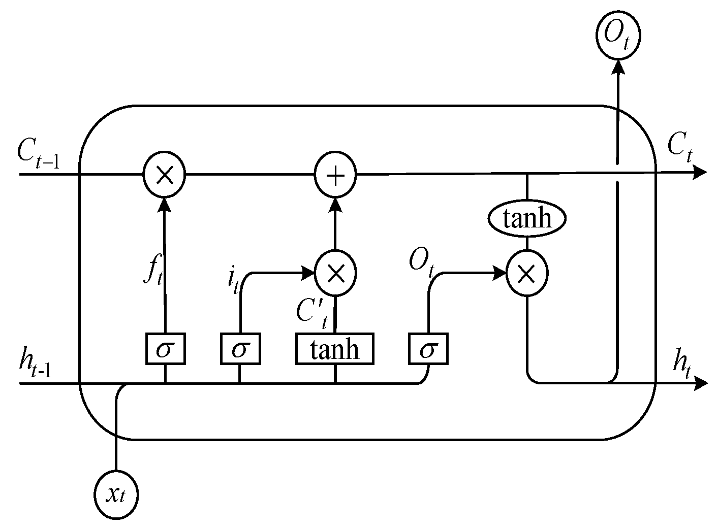 Sustainability 15 01272 g005