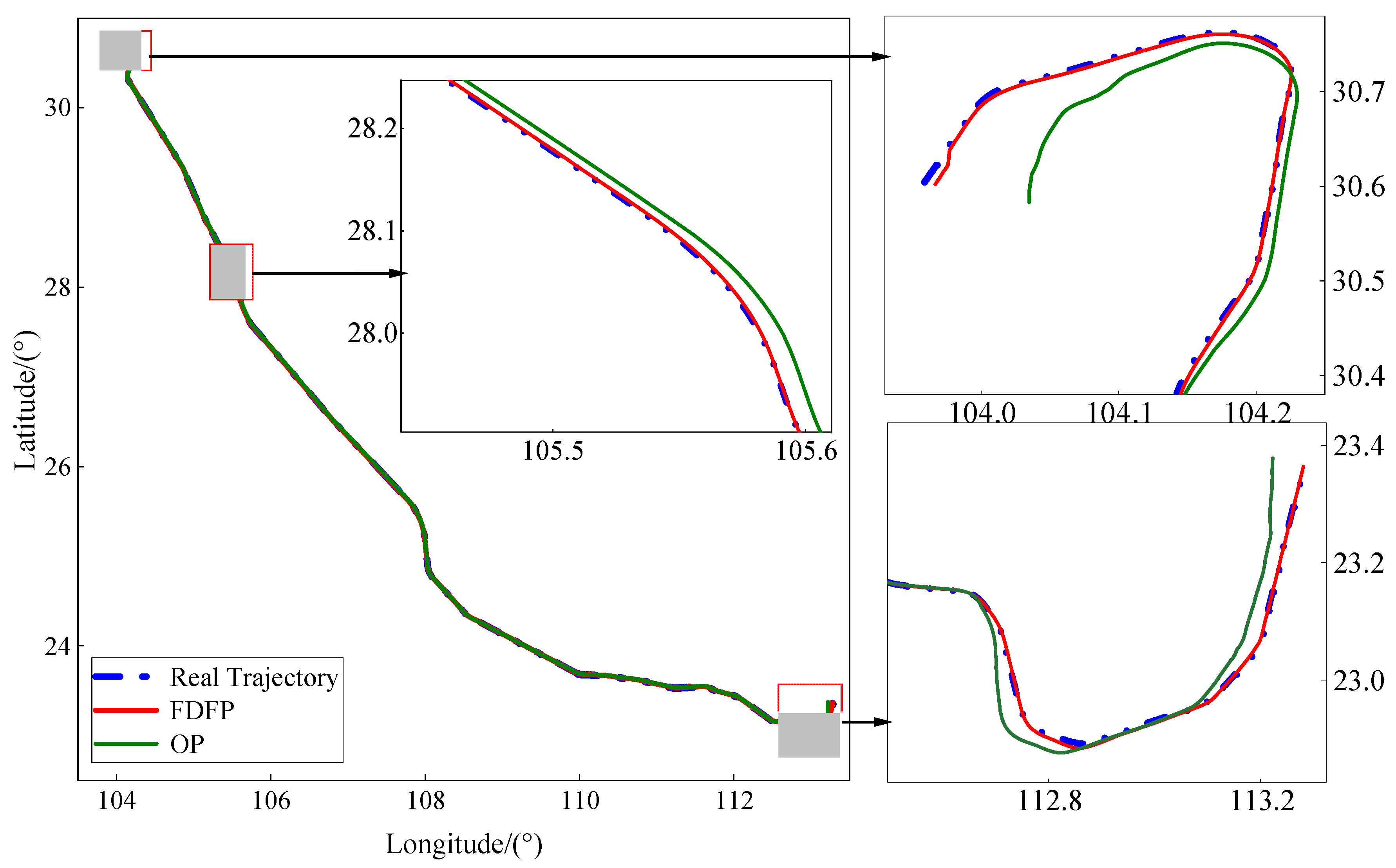 Sustainability 15 01272 g008
