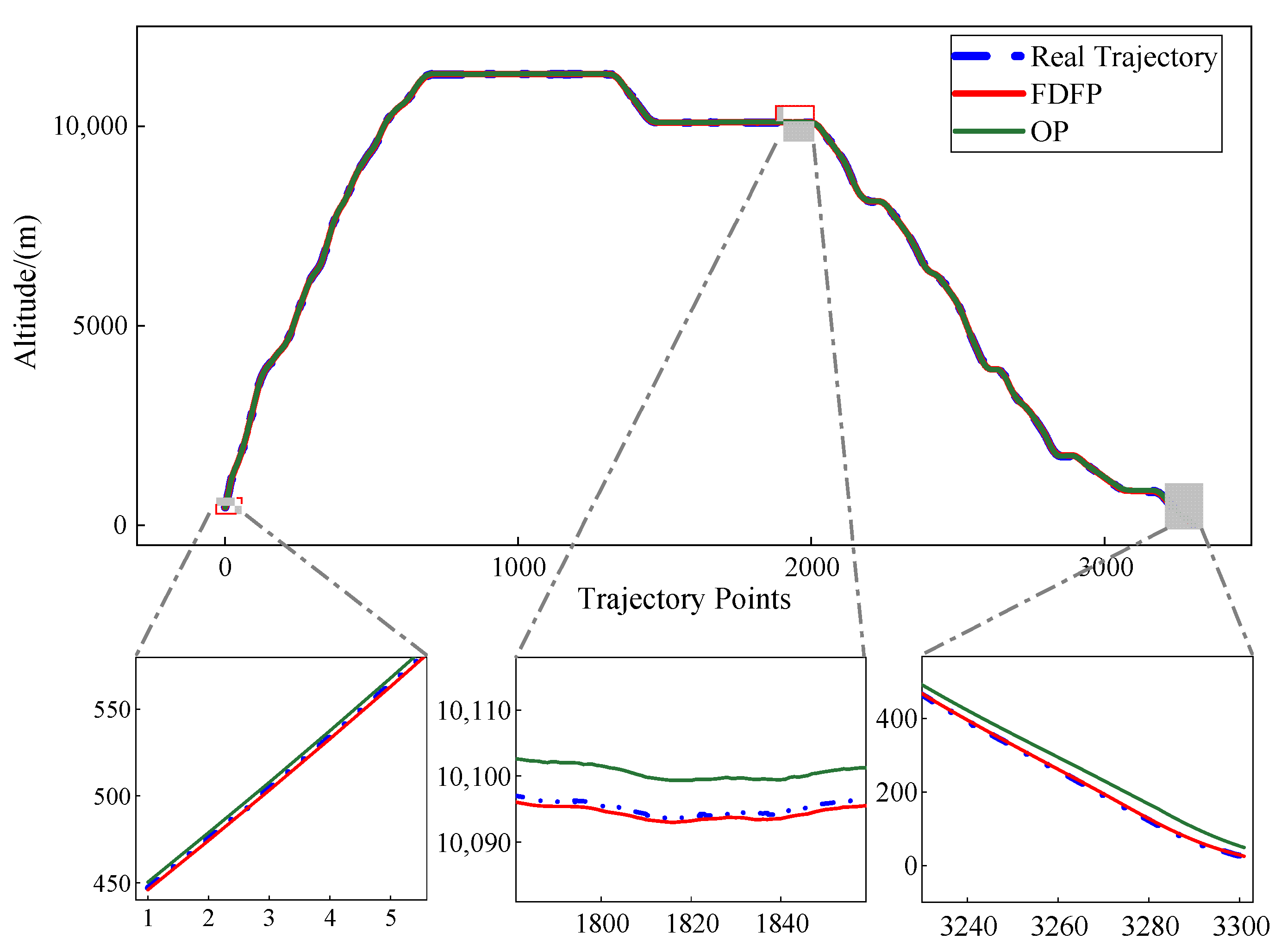 Sustainability 15 01272 g009