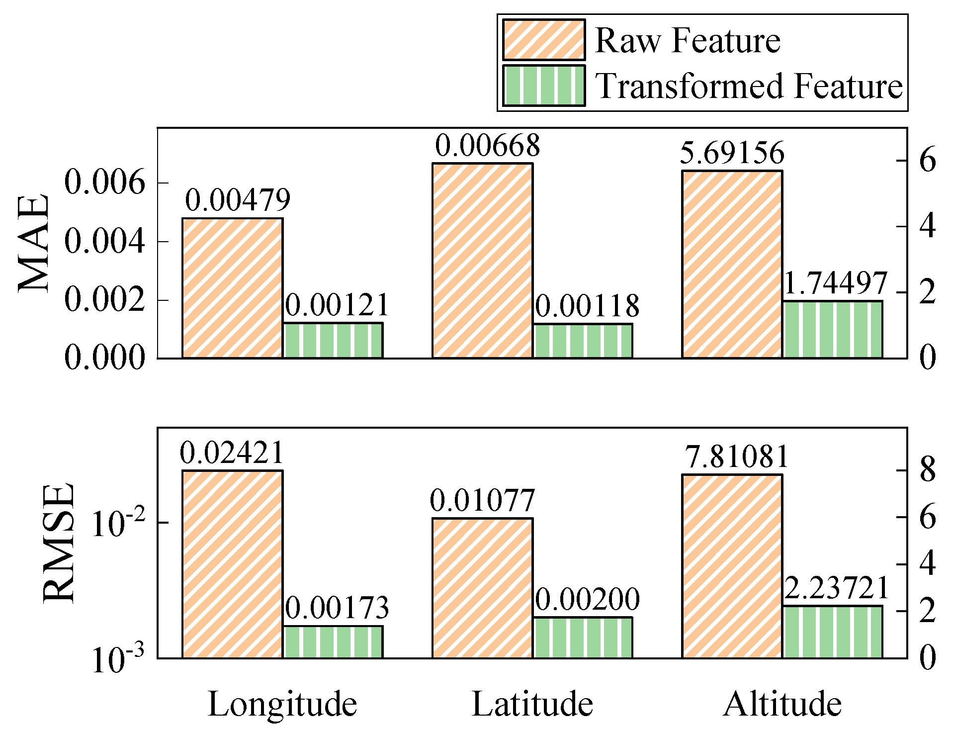 Sustainability 15 01272 g013