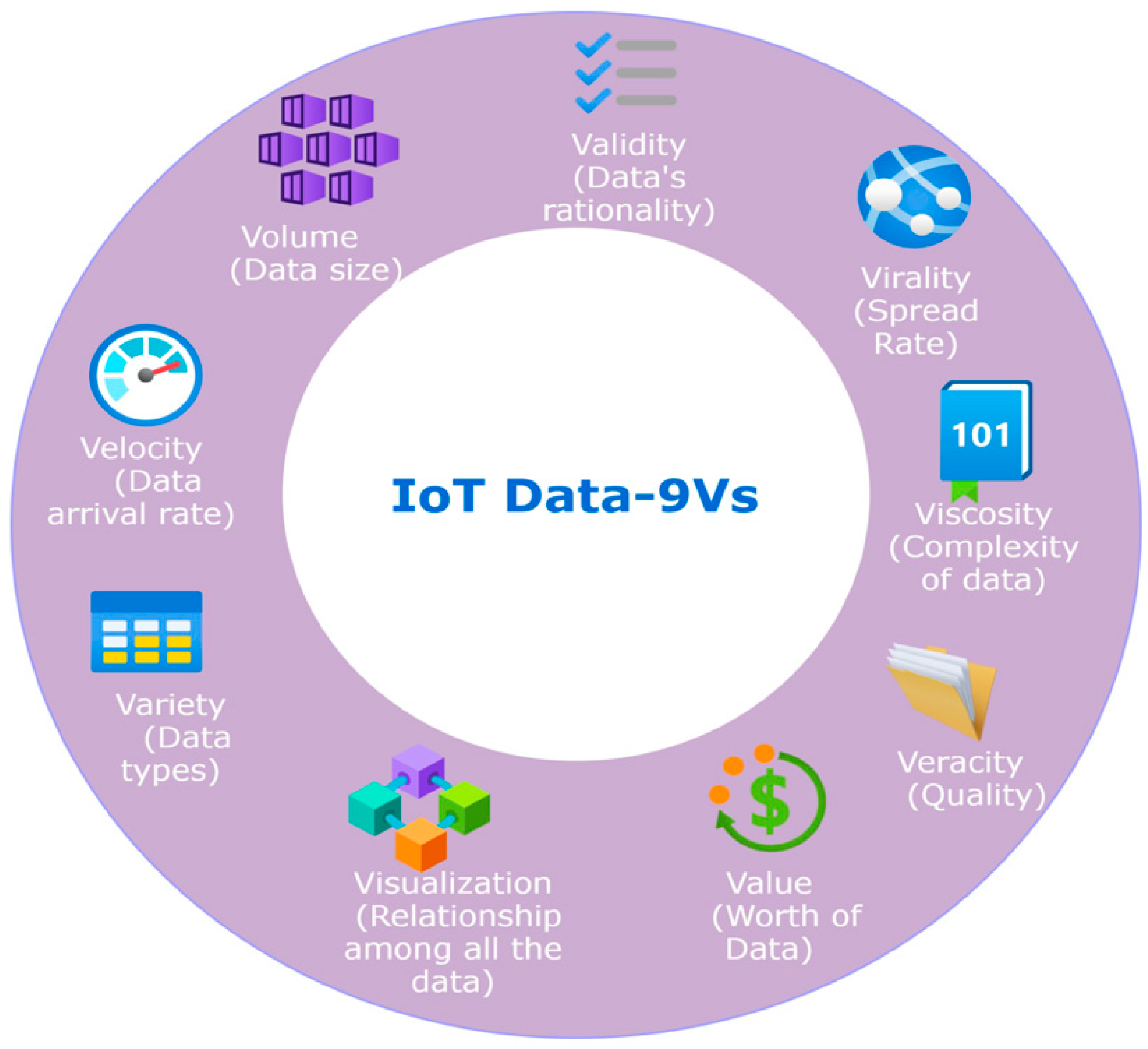 Sustainability 15 01275 g001