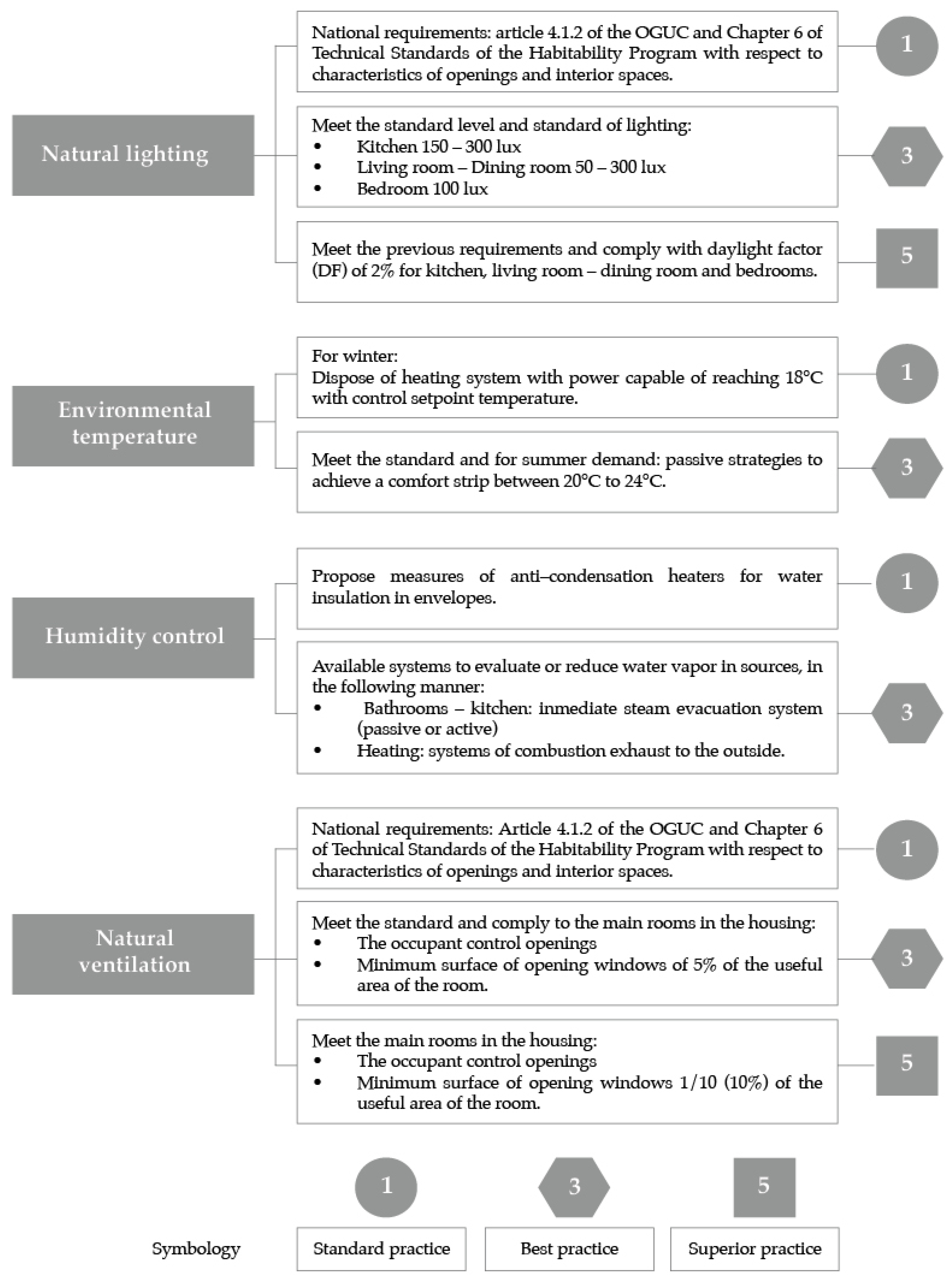 Sustainability 15 01276 g002 Sustainability 15 01276 g002