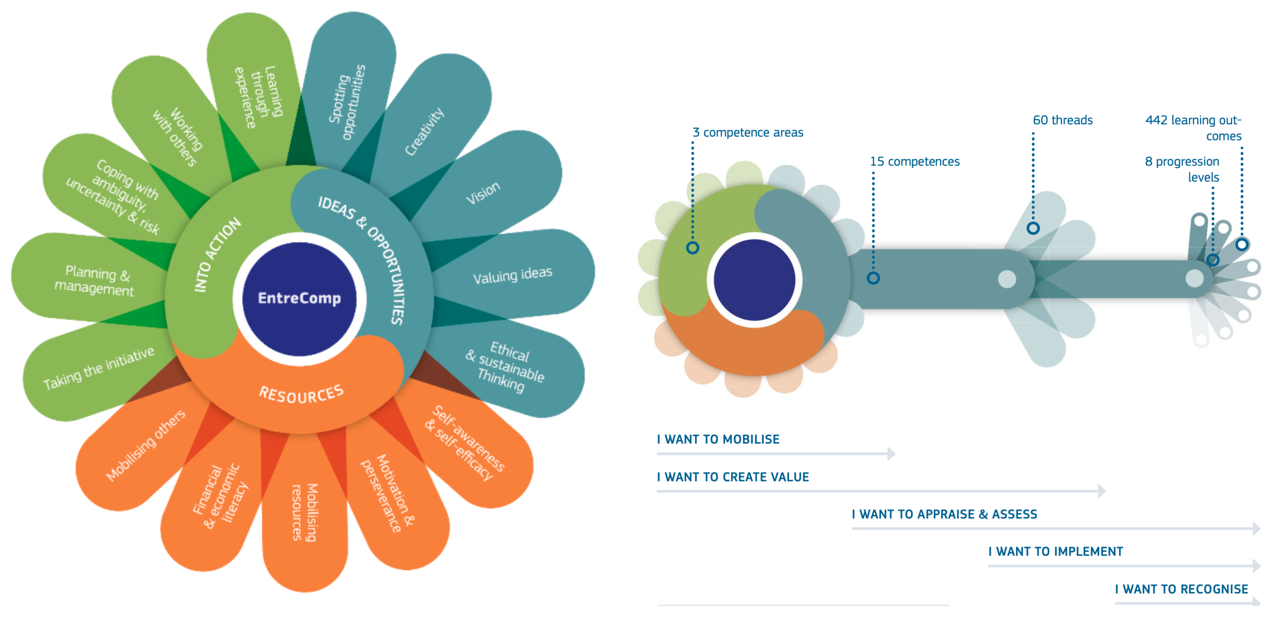 Sustainability 15 01285 g001 Sustainability 15 01285 g001