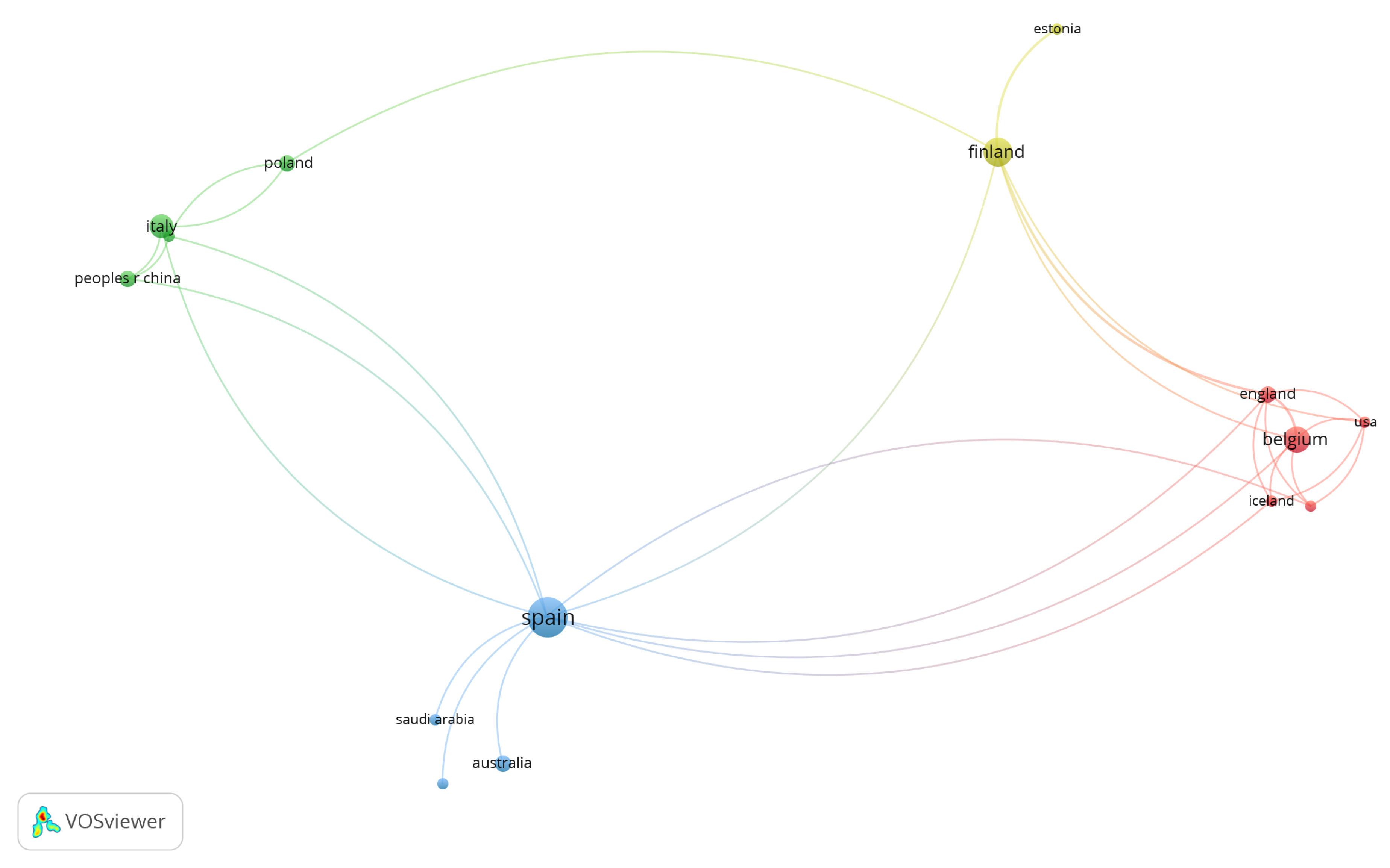 Sustainability 15 01285 g005 Sustainability 15 01285 g005