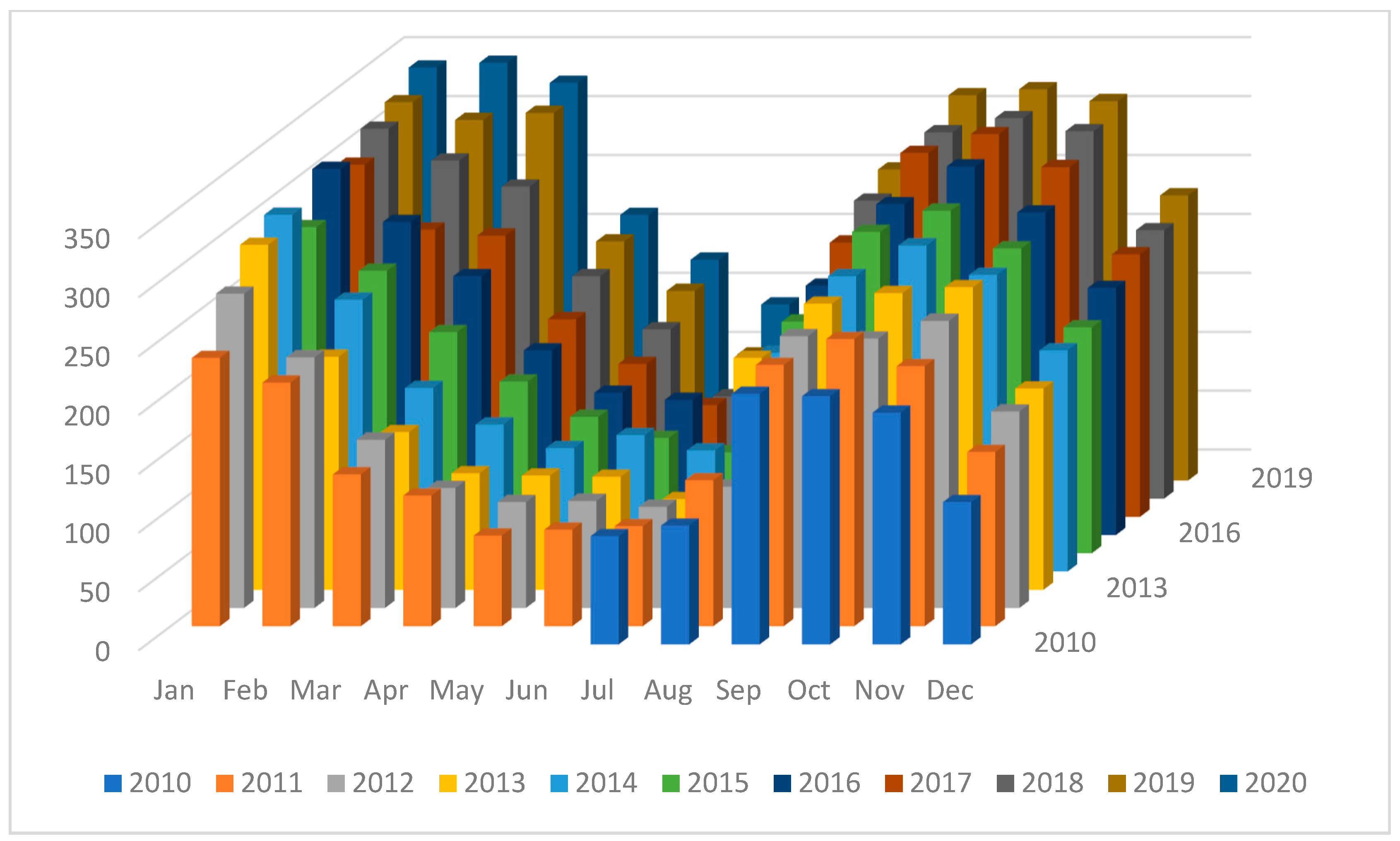 Sustainability 15 01295 g008
