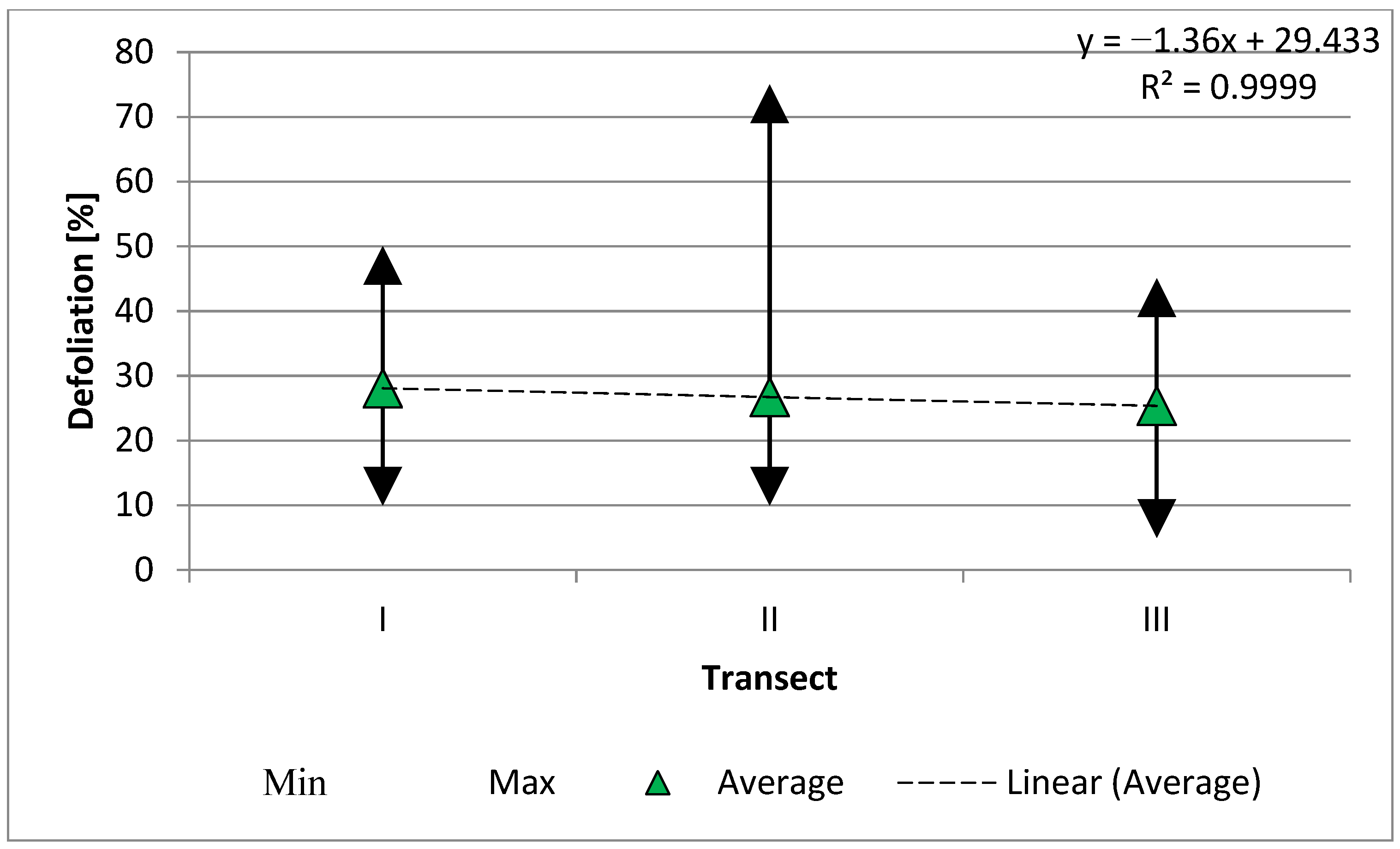 Sustainability 15 01307 g005 Sustainability 15 01307 g005