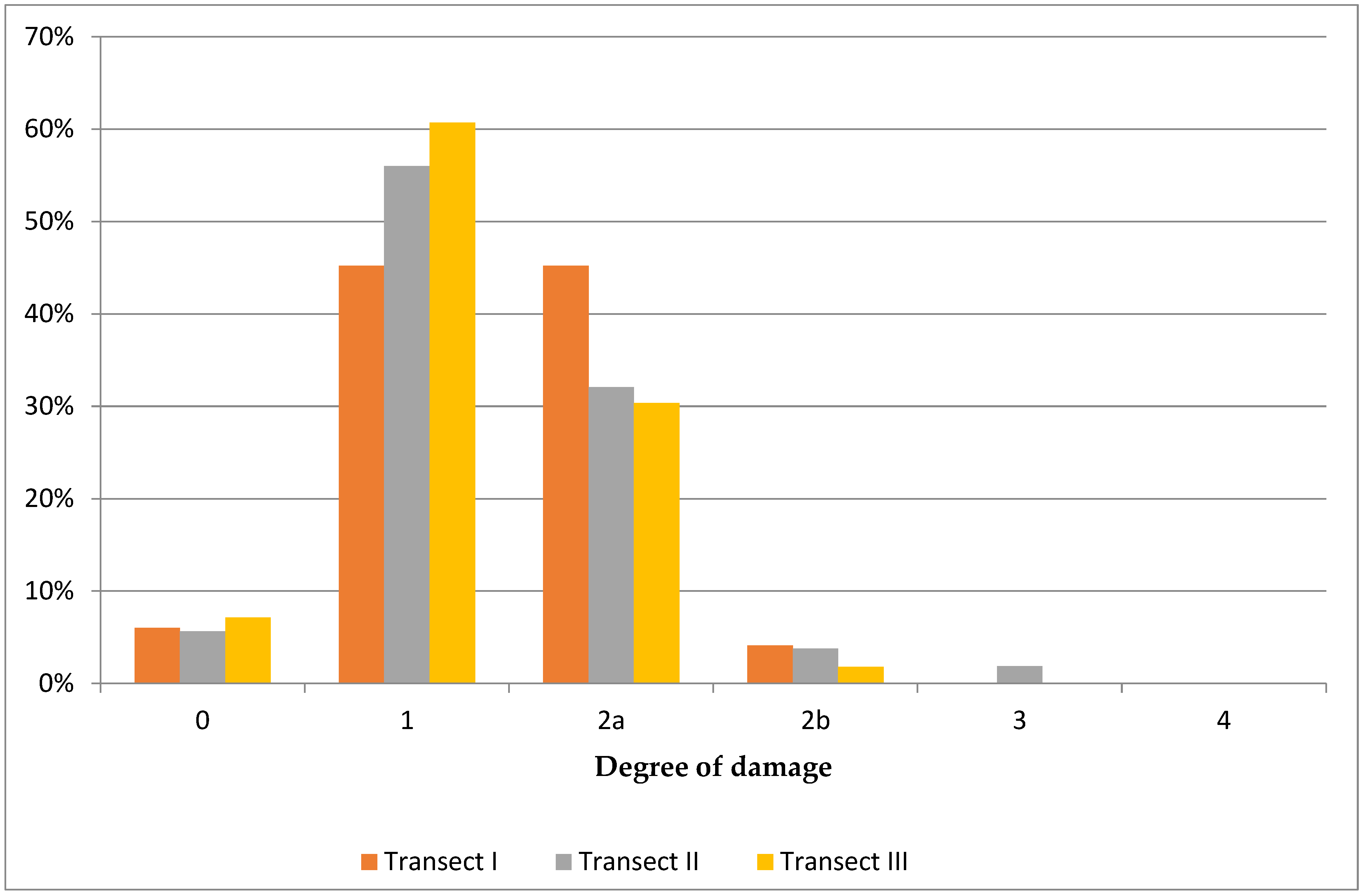 Sustainability 15 01307 g006 Sustainability 15 01307 g006